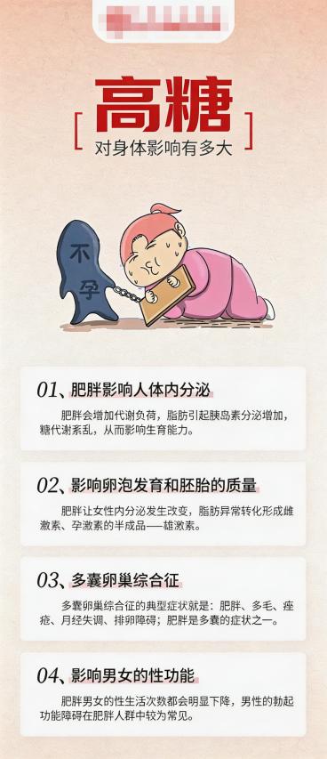 将原图的标题修改为'高糖对身体影响有多大'，保留原有的插画风格、浅橙渐变背景和分点排版布局预览效果