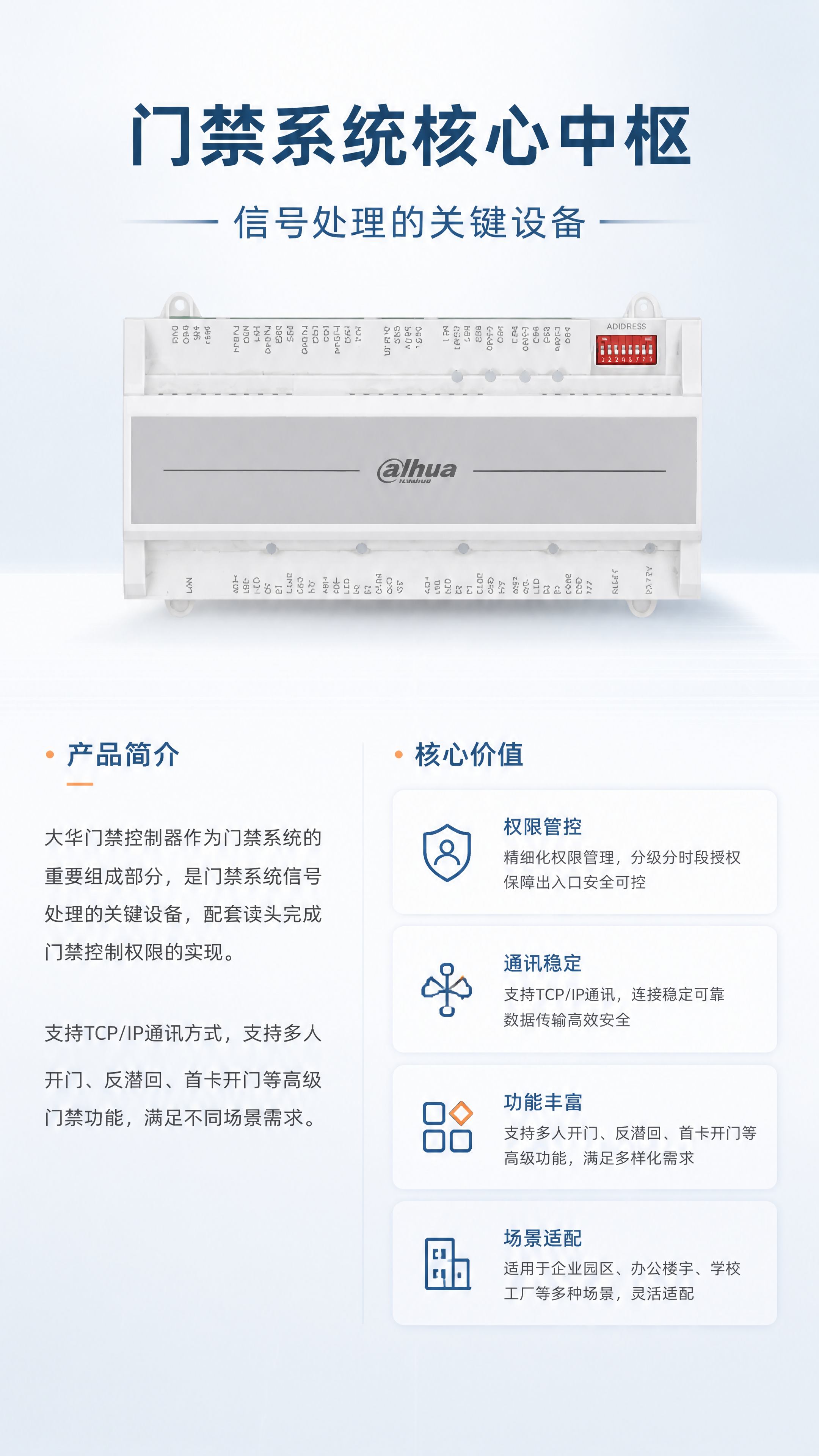[第2张] 产品简介与核心价值页 - DH-ASC4B门禁控制… - 图片创意预览