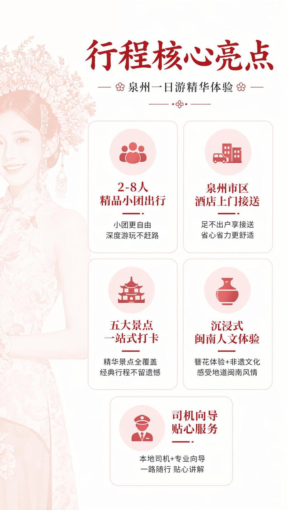 [第2屏] 行程亮点页，提炼泉州一日游核心优势卖点。本屏使用【… - 图片创意预览