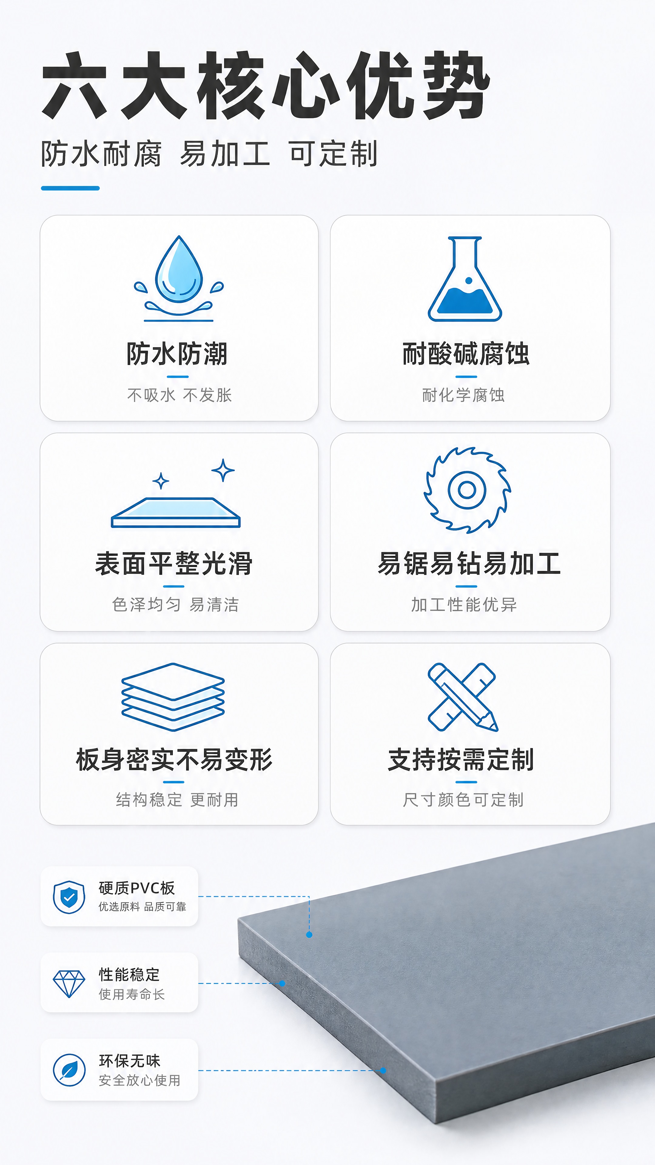 [商品] 使用【图1】灰色硬质PVC板；保留板材灰色、厚度、边… - 图片创意预览