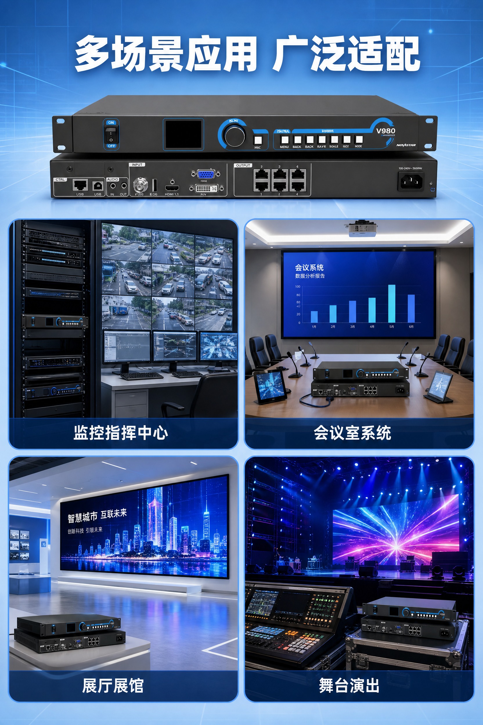 [商品] 使用产品图诺瓦V980视频处理器；保留黑色1U机架式… - 图片创意预览