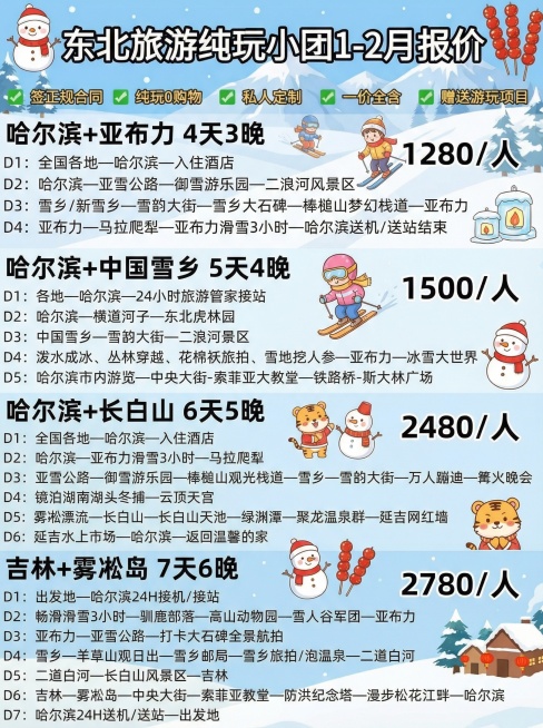 结合图片的内容，制作一张东北旅游攻略图。图片背景改成浅蓝白色的雪地滑雪图，在图片中再适当加上东北相关的小图标（比如Q版小人滑雪、小雪人等）预览效果