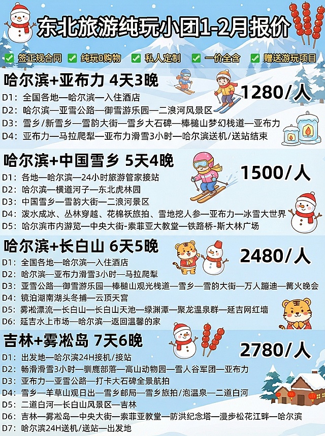 结合图片的内容，制作一张东北旅游攻略图。图片背景改成浅蓝白色的雪地滑雪图，在图片中再适当加上东北相关的小图标（比如Q版小人滑雪、小雪人等）