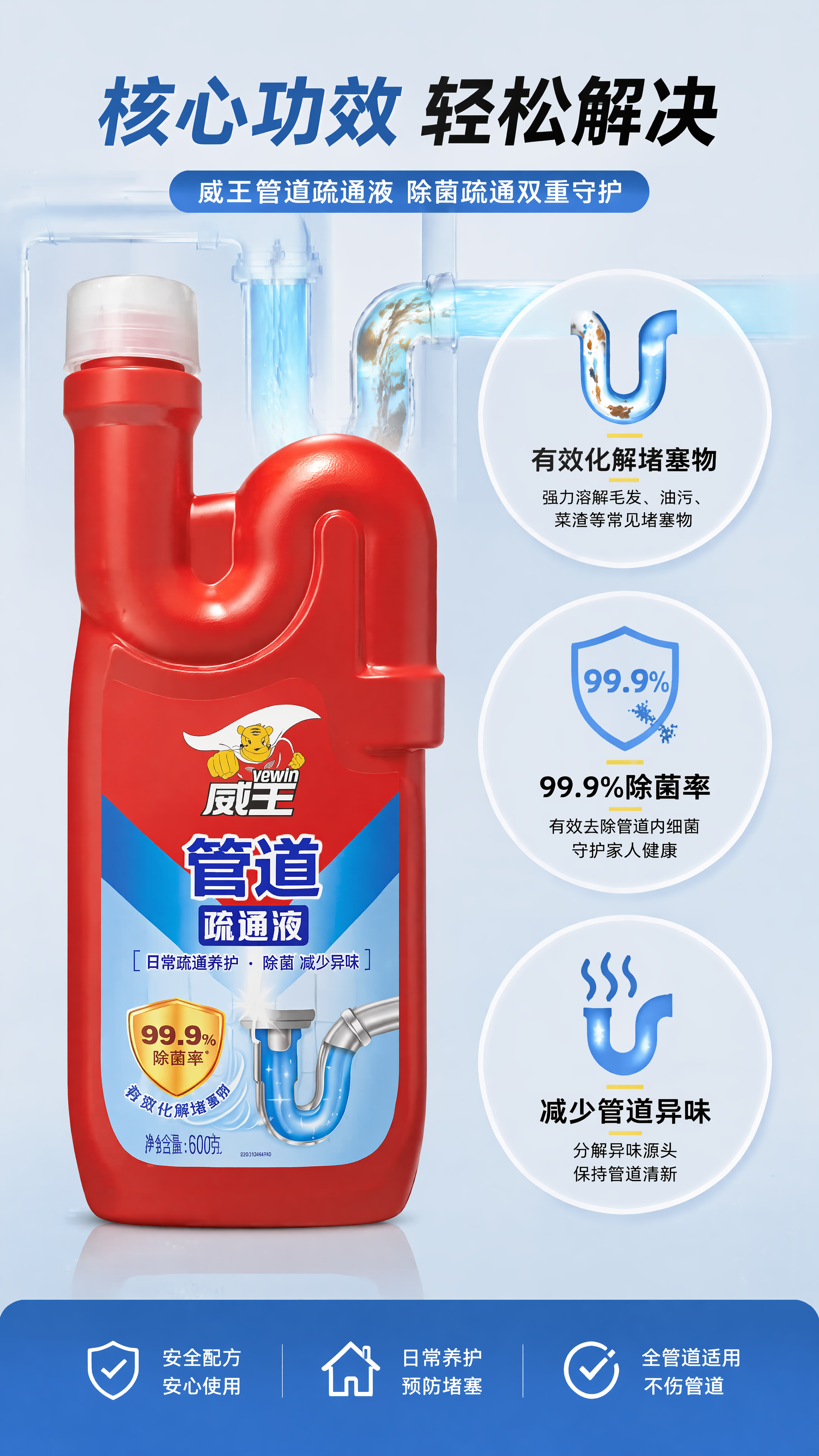 [第3屏] 功效解析-威王管道疏通液除菌疏通核心功能。本屏使用… - 图片创意预览