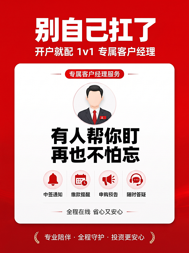 3:4比例调整