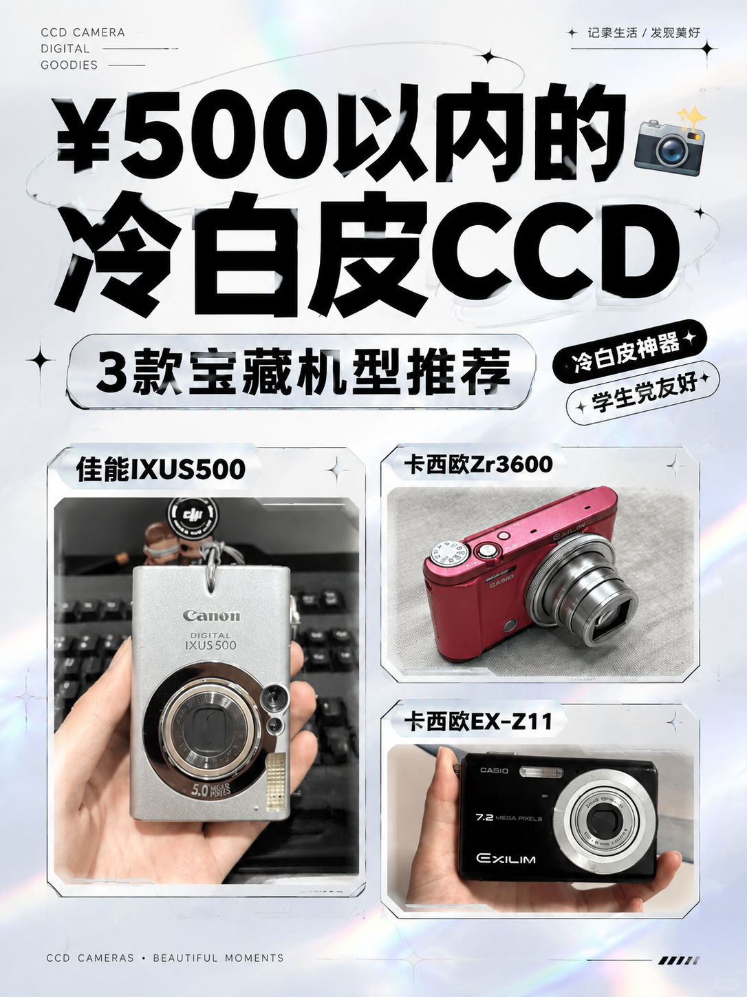 小红书笔记大字封面，配图大字，杂志海报风+科技镭射感，配色为黑… - 图片创意预览