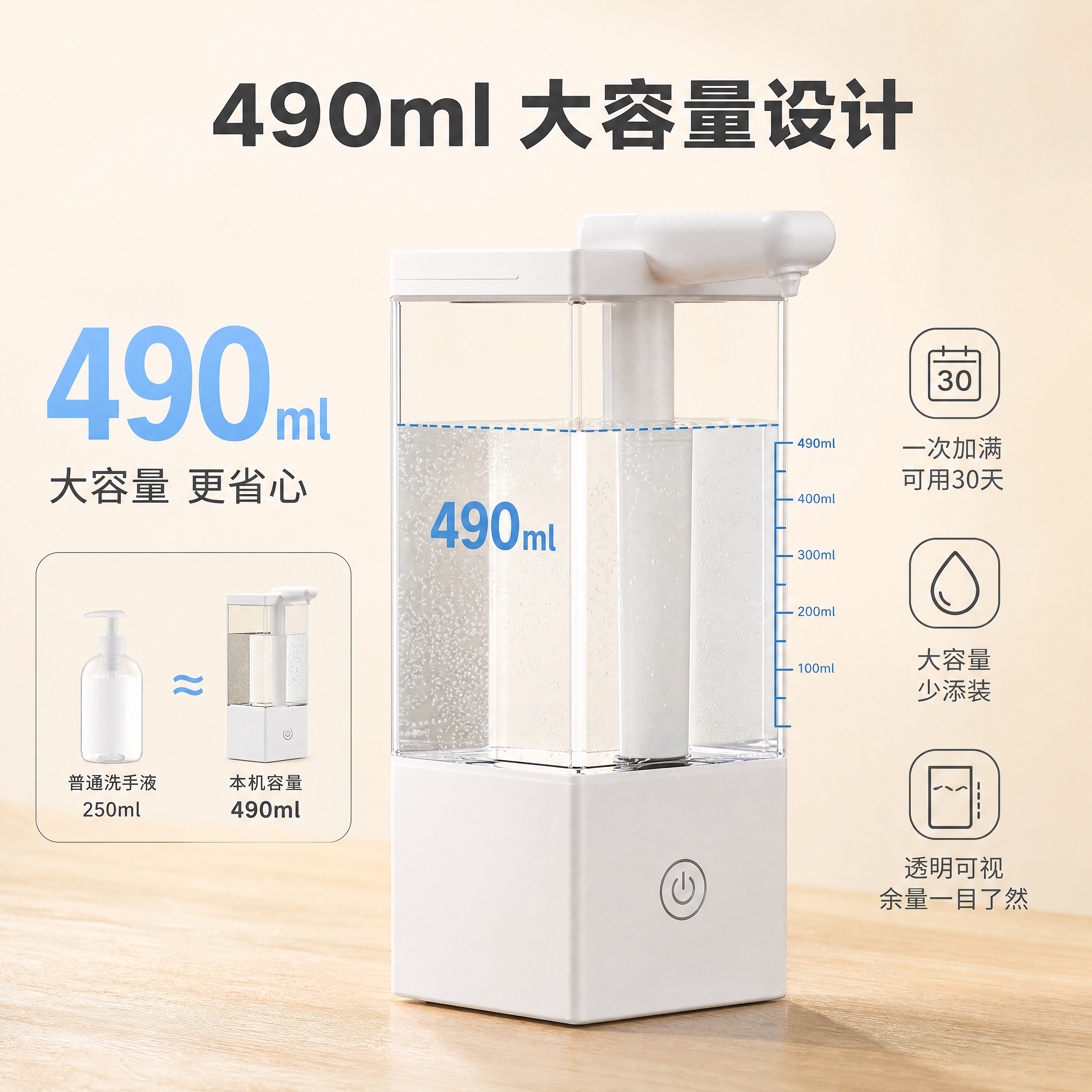[主图-2] 核心卖点图，突出490ml大容量与持久耐用优势，… - 图片创意预览