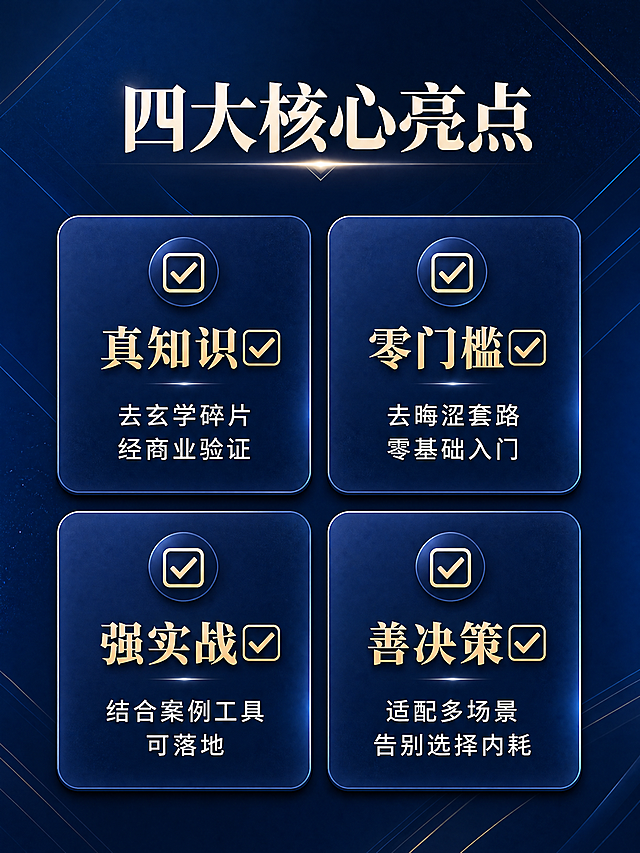 [第3屏] 四大核心亮点展示，深蓝色渐变背景卡片式设计。顶部标题"四大核心亮点"米白色；2×2网格排列四个卡片：真知识✅去玄学碎片经商业验证；零门槛✅去晦涩套路零基础入门；强实战✅结合案例工具可落地；善决策✅适配多场景告别选择内耗。每个卡片标题浅金，文字清晰，3:4，4K，排列整齐。