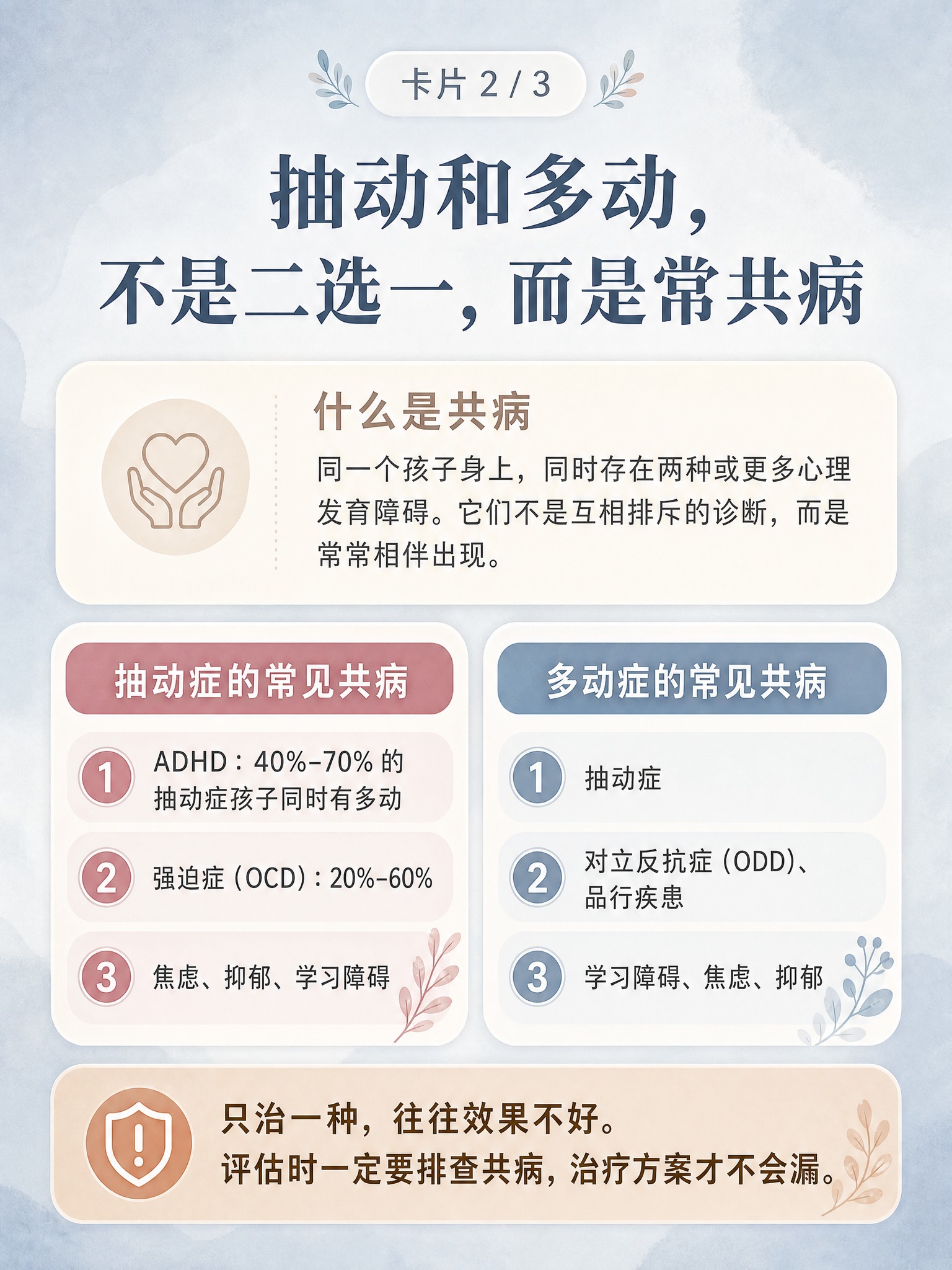 莫兰迪色系知识卡片，竖版3:4比例，柔和低饱和度雾霾蓝渐变背景… - 图片创意预览