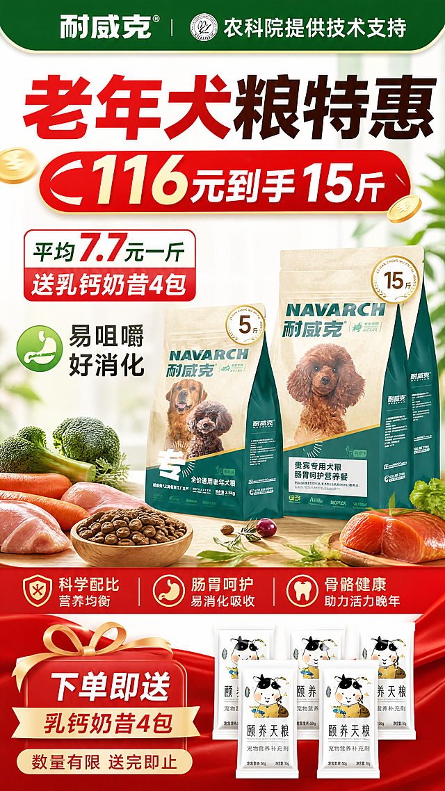 电商促销海报，整体写实商业摄影风格，为耐威克老年犬粮促销设计，将图1的老年泰迪专用犬粮和图2的全价通用老年犬粮两款产品融合进一张海报，产品包装外形、LOGO、印刷文字、净含量均100%保留原图样式不变，两款产品采用主大辅小前后错落陈列，占据画面中下部。顶部品牌栏保留耐威克品牌和农科院技术支持文字，主标题为"老年犬粮特惠"，副标题突出价格活动"116元到手15斤"，装饰文案标注"平均7.7元一斤 送乳钙奶昔4包"，卖点为"易咀嚼好消化"。整体配色沿用原海报绿红搭配，突出促销氛围，版式分区清晰，主次分明，文字不遮挡产品主体，所有文字清晰可读，整体构图精美，分辨率4K，符合国内电商促销海报风格。