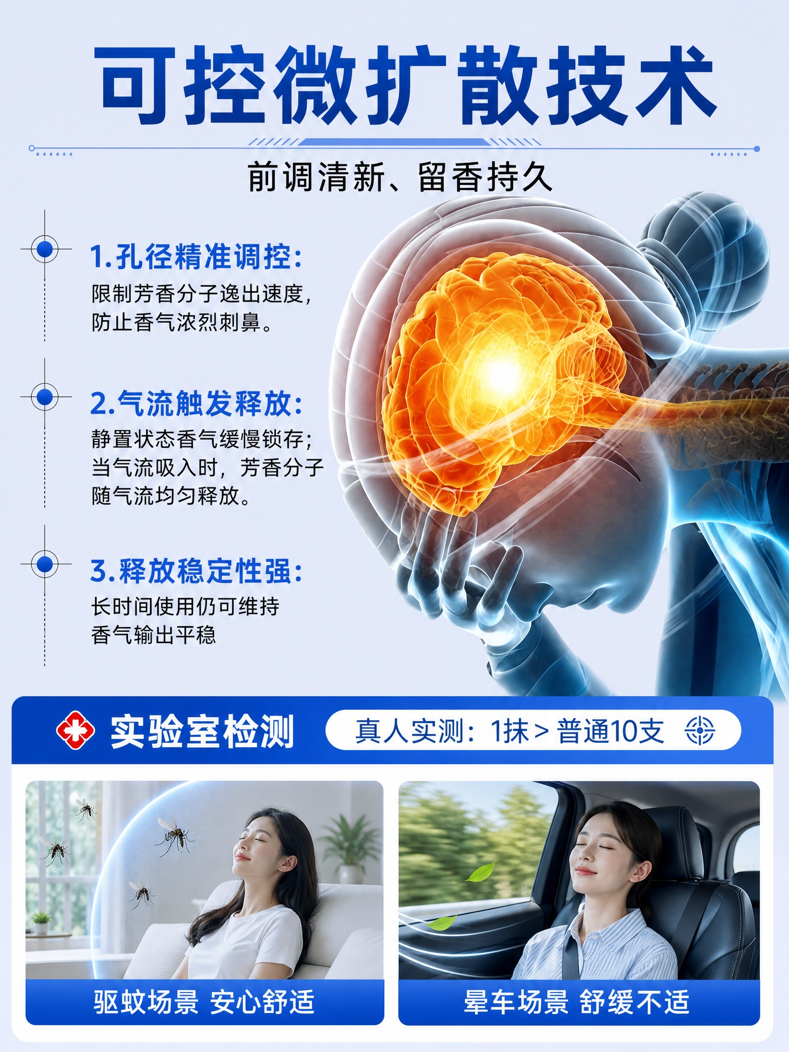 基于参考图进行修改：1. 将顶部大标题"德国TDMF 靶向提神… - 图片创意预览
