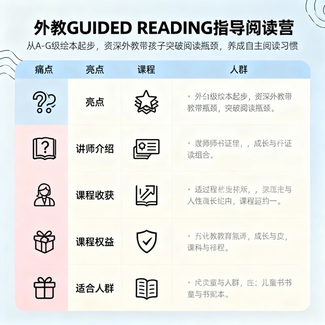 重新生成预览效果