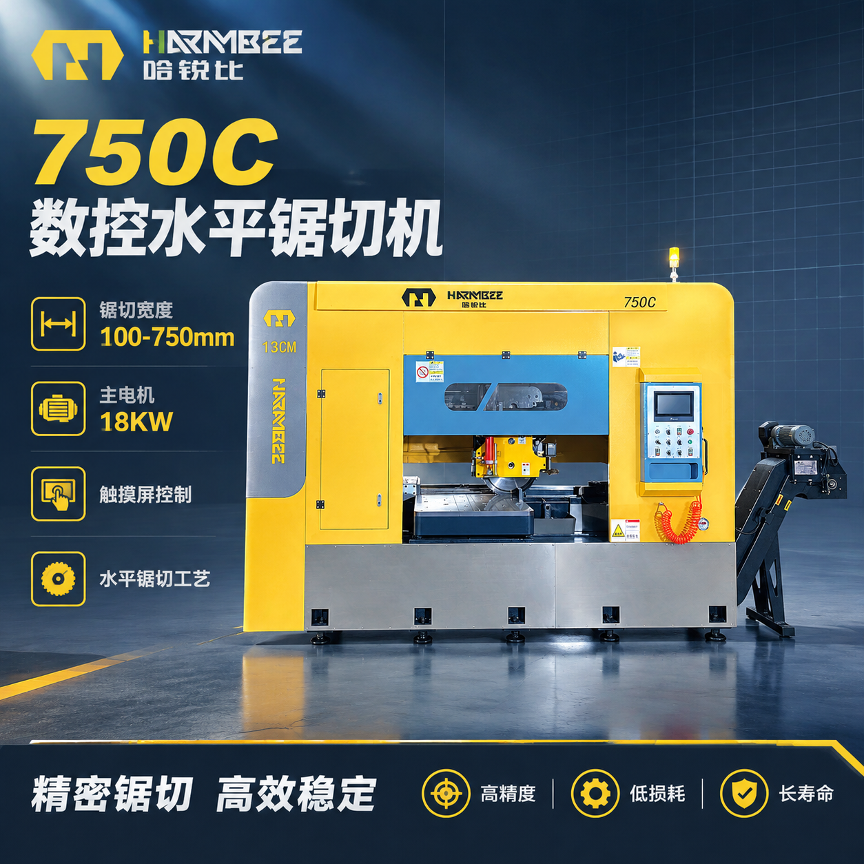 [主图-1] 首图点击率海报，展示哈锐比750C水平锯切机整体… - 图片创意预览