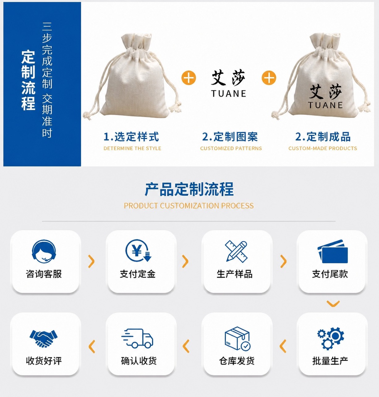将图中所有的“团娥”文字替换为“艾莎”，保持原有字体、排版、位… - 图片创意预览