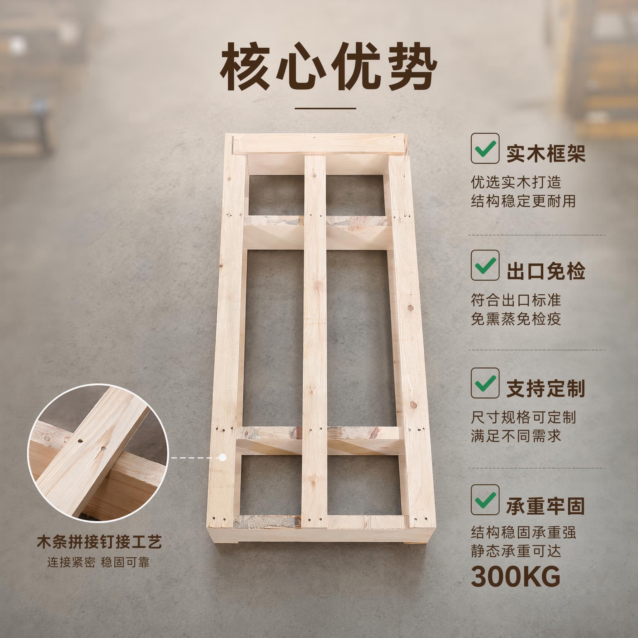 [主图-2] 框架式卡板核心结构卖点展示。 [氛围风格] 专业… - 图片创意预览