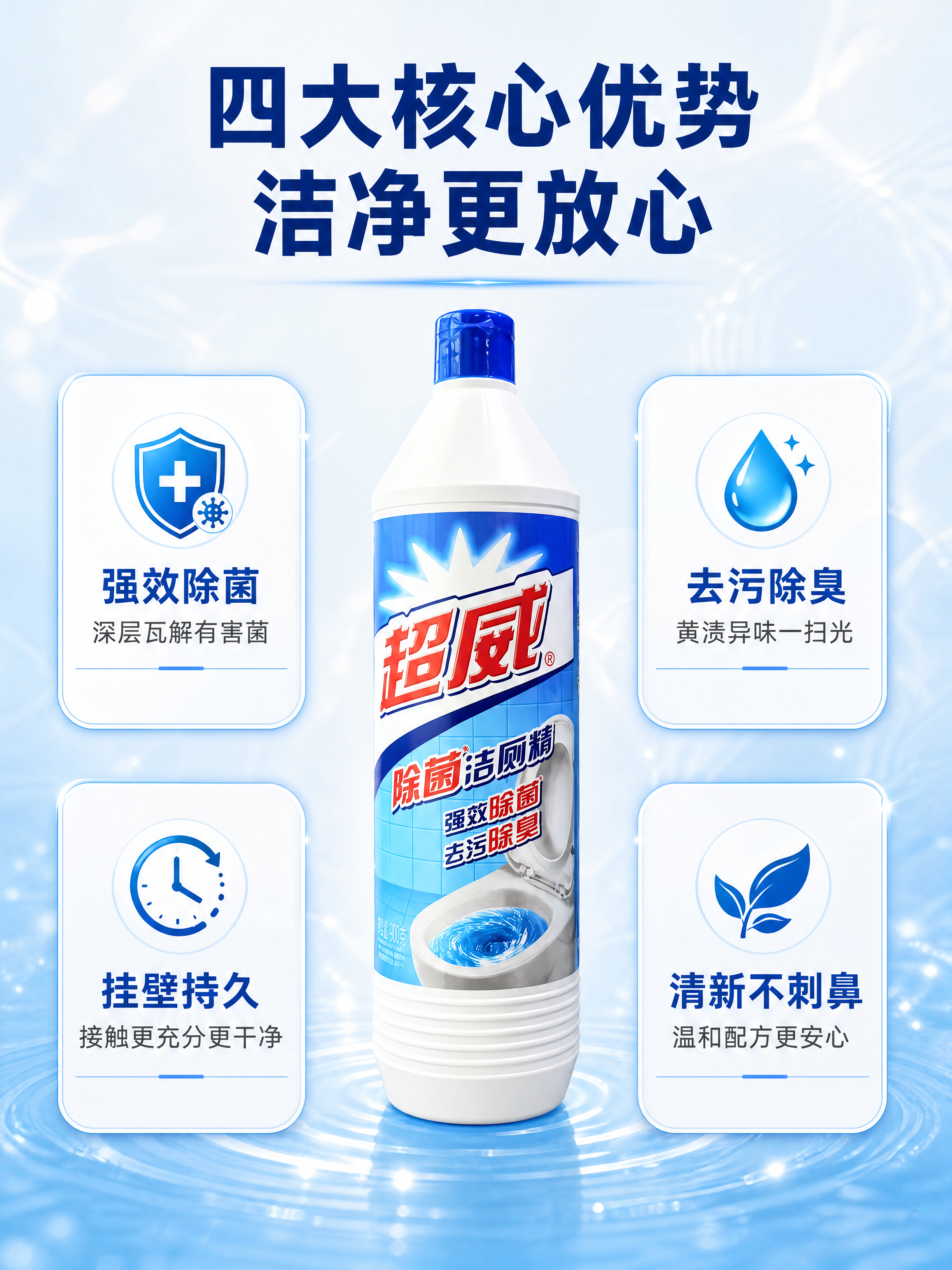 [商品] 使用【图1】超威除菌洁厕精900g；保留白色瓶身、蓝… - 图片创意预览