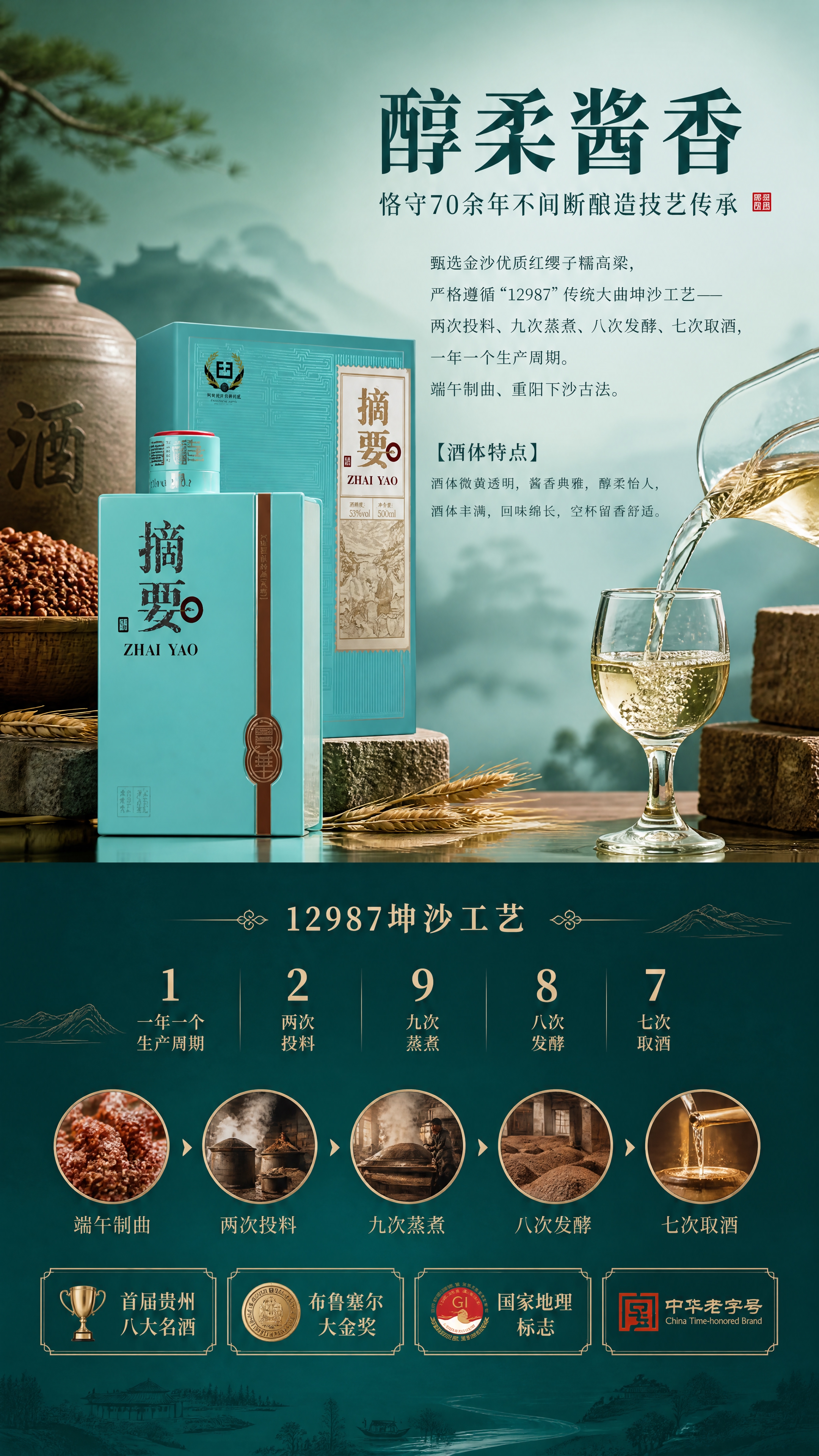 [商品] 使用【图1】摘要菁华版酱酒（青绿书本瓶型）；保留瓶身… - 图片创意预览