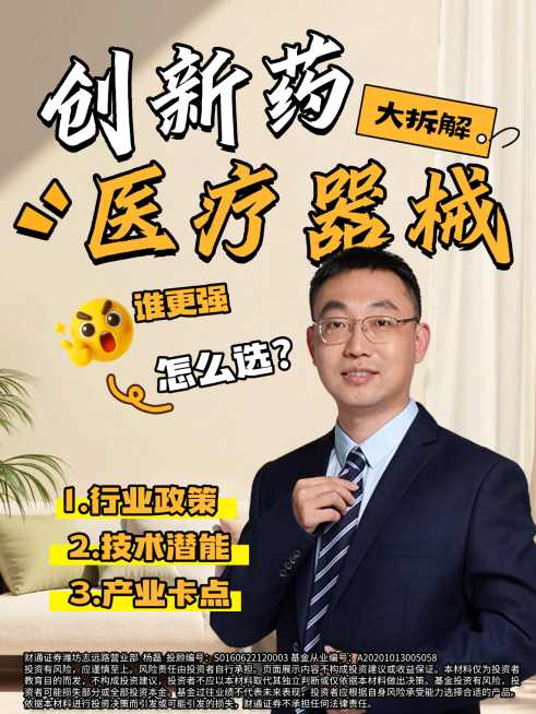 创新药和医疗器械小红书封面预览效果