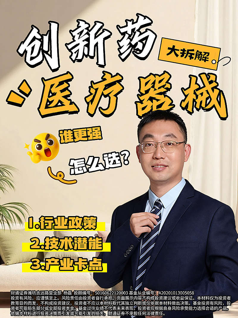 创新药和医疗器械小红书封面
