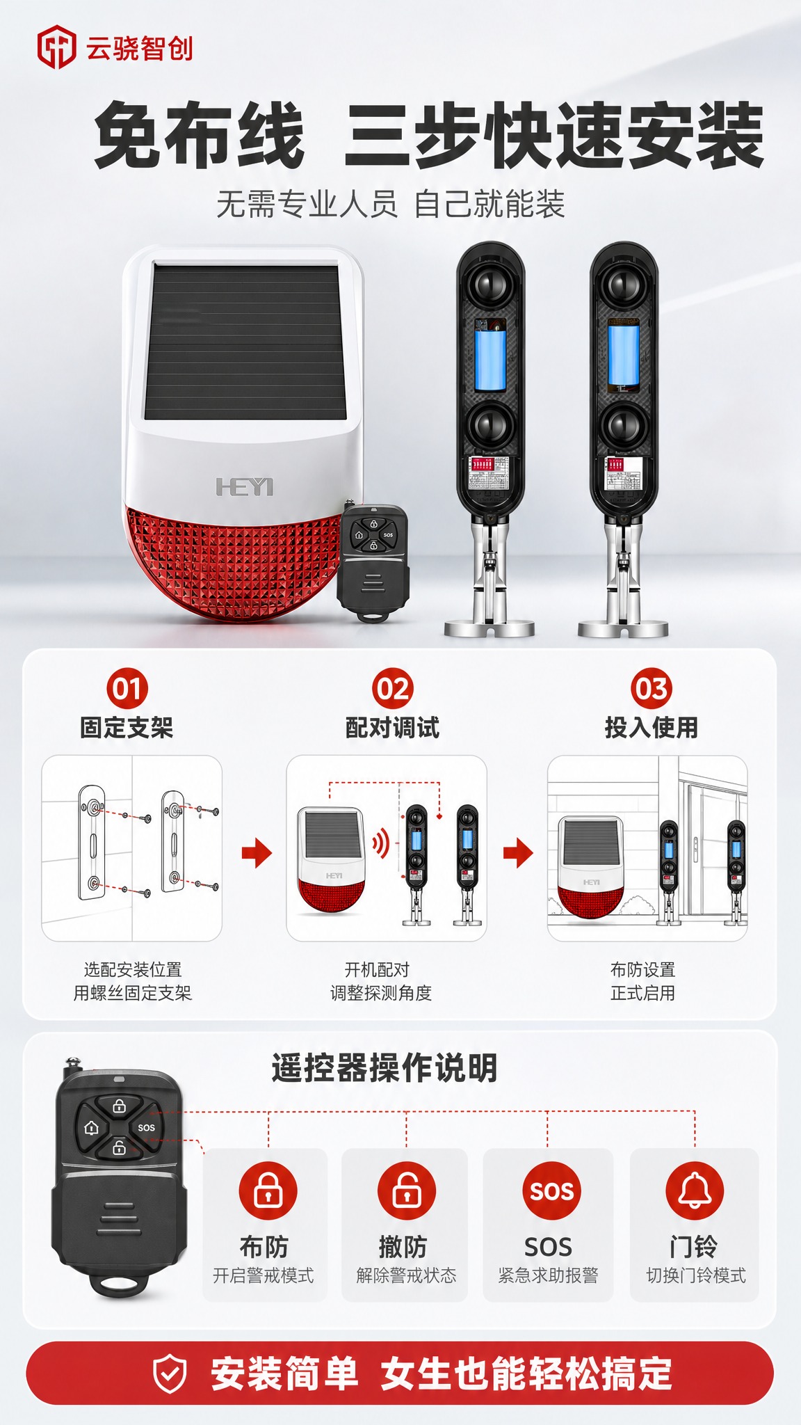 [商品] 使用【图1】太阳能声光警号套装；保留白色主机、太阳能… - 图片创意预览