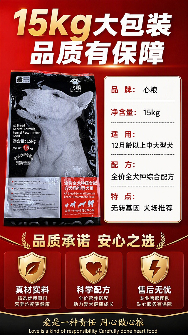 [第8张] 规格信息与信任收尾-15kg大包装参数+品质承诺。本张使用【图1】作为商品主体，包装袋外观与原图一致。
[氛围/风格] 拼多多信任背书风格，红底大字+规格参数表+品质承诺，简洁有力促转化。
[元素布局] 上半部分左侧放犬粮包装袋正面图约占40%，右侧放核心规格信息卡片；下半部分为品质承诺和服务保障区，配盾牌、爱心、闪电等图标；背景为红色渐变到底部深色，营造稳重信任感。
[光影质感] 产品正面均匀打光，清晰展示包装全貌，整体明亮有分量感，底部稳重。
[配色色系] 全局底色 #D32F2F 深红渐变；主色大红+金色；辅助色白色正文、黑色标题、金色图标点缀。
[视角构图] 正面平视，阅读动线顶部标题 → 左侧产品+右侧参数 → 底部品质承诺。
[文字版式] 顶部主标题「15kg大包装 品质有保障」；右侧参数卡片：「品牌：心粮」「净含量：15kg」「适用：12月龄以上中大型犬」「配方：全价全犬种综合配方」「特点：无转基因 犬场推荐」；底部三栏品质承诺：「真材实料」「科学配方」「售后无忧」，各配图标；最底部小字「爱是一种责任 用心做心粮」。
[比例分辨率] 9:16 竖版比例，4K 分辨率，文字超大清晰可读，高清画质。
[负向提示词] 产品变形，参数错误，品牌名写错，水印，文字过小，出现拼多多logo或平台官方标识，虚假承诺表述。