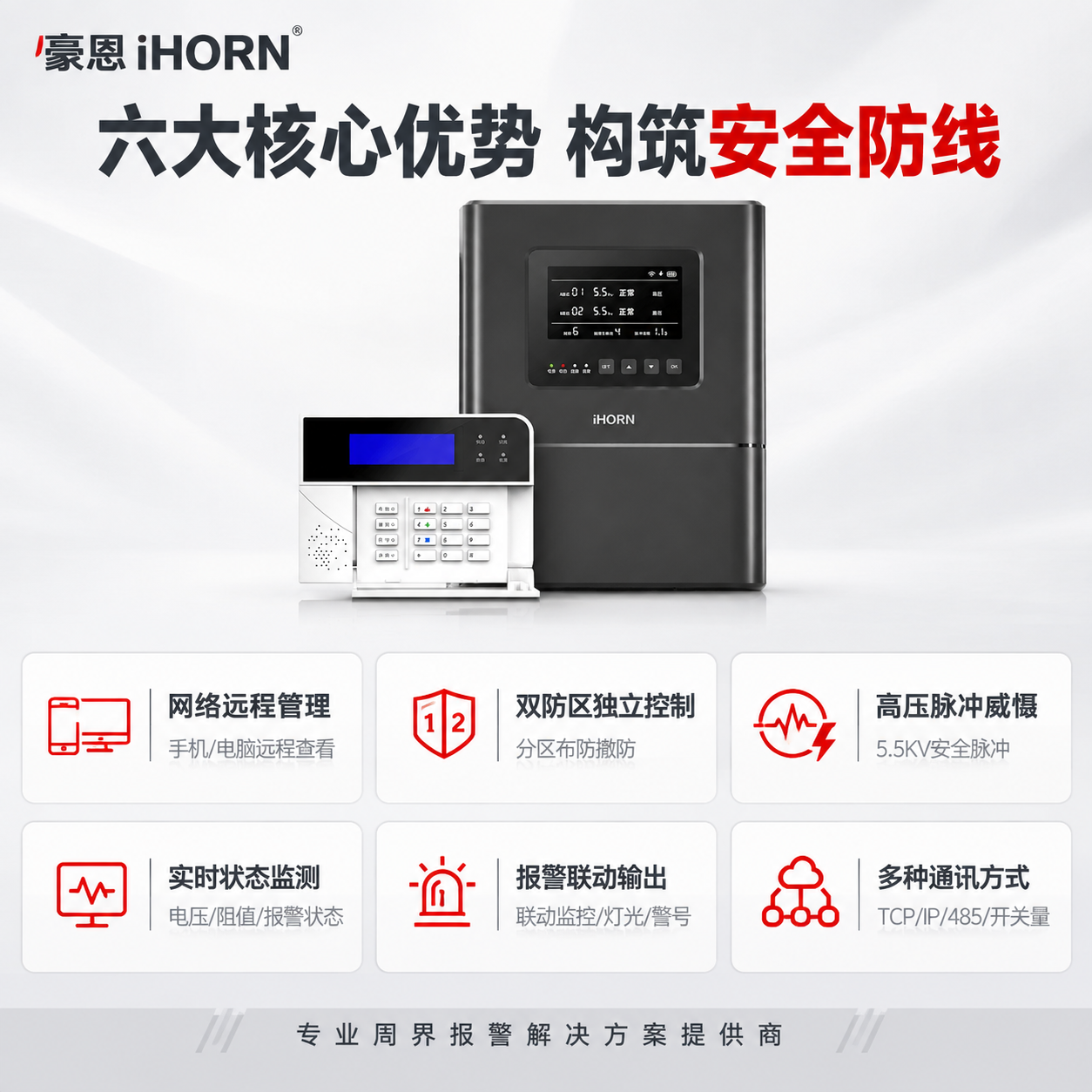[主图-3] 功能亮点图，主题：六大核心优势 全方位周界防护。… - 图片创意预览