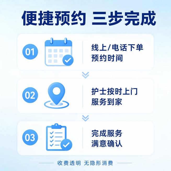 护士上门拆线主图预览效果