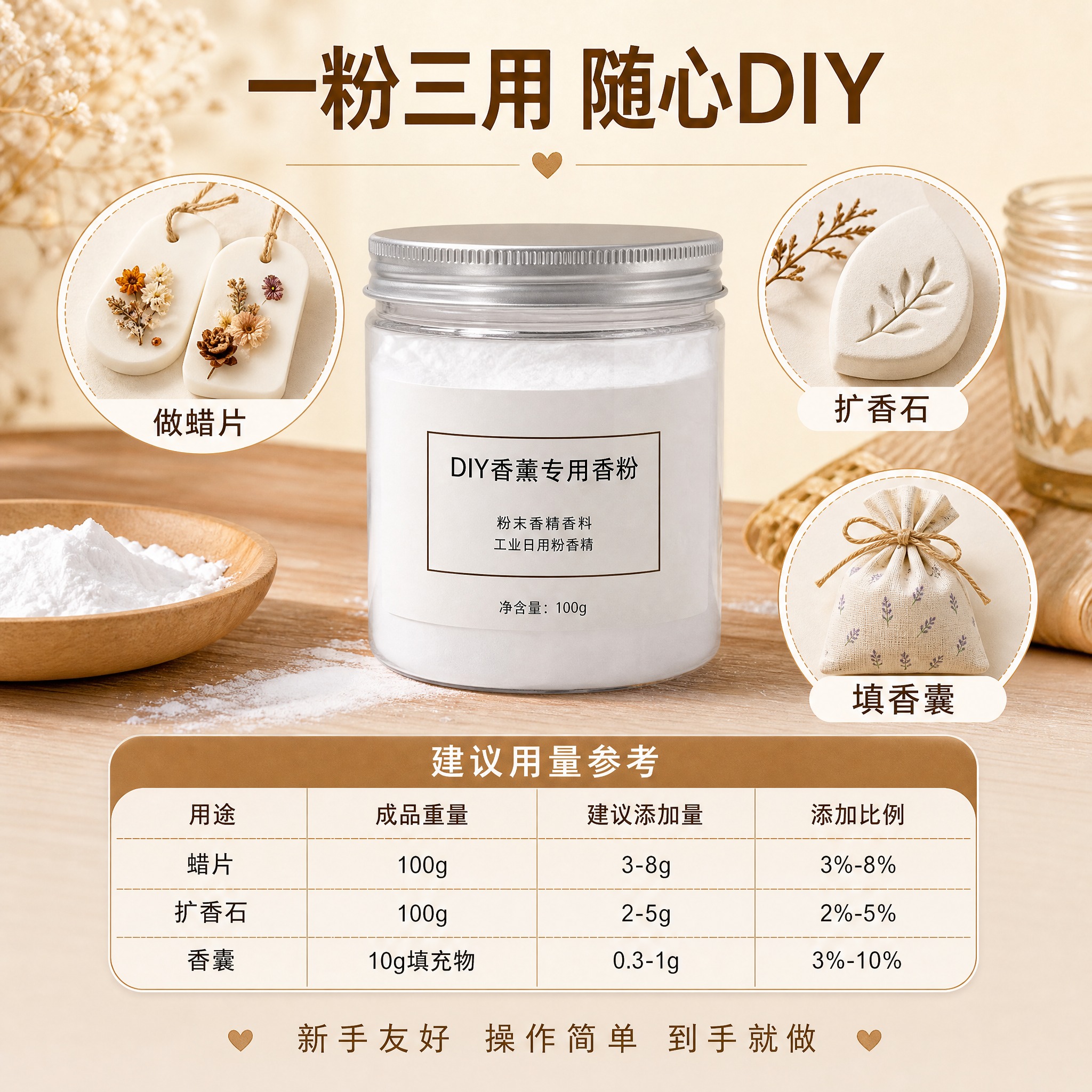 DIY香薰专用香粉 电商主图第五张，多用途规格与选购指引。画面… - 图片创意预览