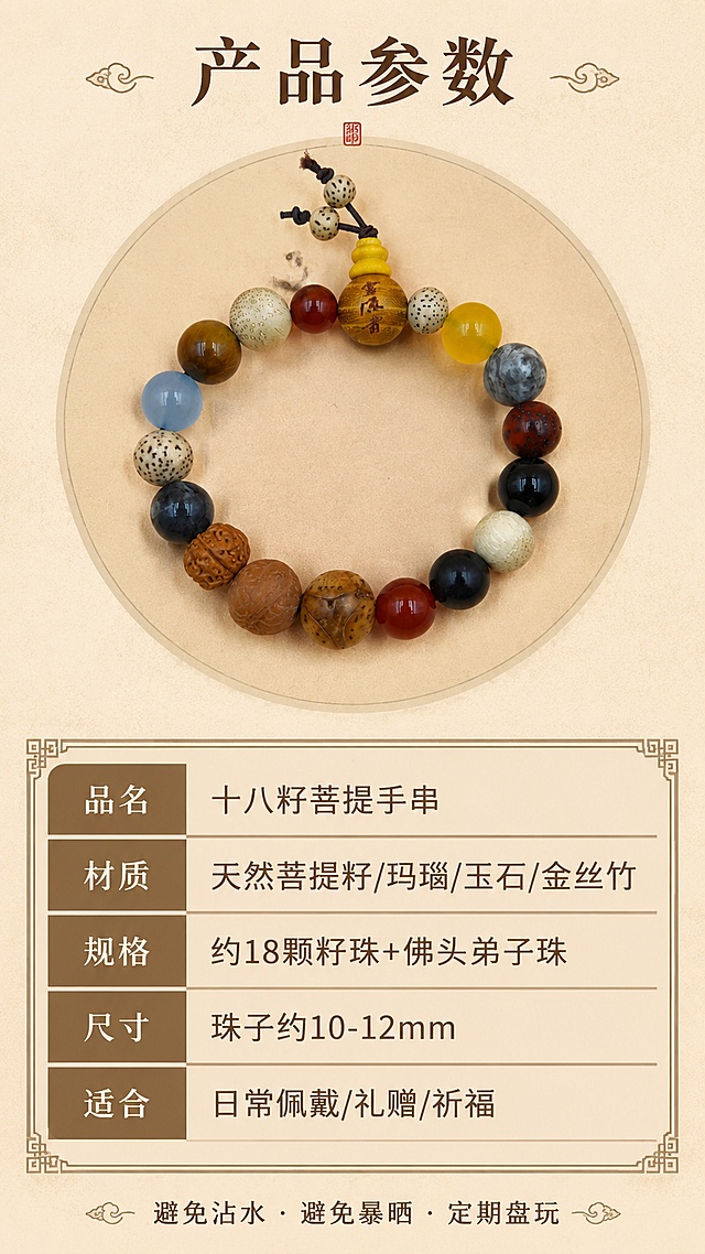 [第7屏] 产品参数-规格材质与保养说明。本屏使用【图2】作为产品标准照。
[氛围/风格] 信息卡片风、简洁清晰，暖棕色调，中式信息排版。
[元素布局] 画面上方放置手串标准照，占比约35%，置于浅棕色圆形或方形底座上；下方为参数信息表格区域，用中式线条或回纹边框装饰；背景为浅米色宣纸质感；手串结构、颜色与输入图一致。
[光影质感] 均匀柔光，产品清晰，文字锐利，整体干净整洁，信息易读。
[配色色系] 全局底色 #F5DEB3（小麦色/浅米色）；主色深棕色文字；辅助色金色线条、浅棕色表格底色。
[视角构图] 上下构图，上半部分产品图，下半部分参数表格，阅读动线从上到下。
[文字版式] 顶部主标题「产品参数」；下方表格列出：品名「十八籽菩提手串」、材质「天然菩提籽/玛瑙/玉石/金丝竹」、规格「约18颗籽珠+佛头弟子珠」、尺寸「珠子约10-12mm」、适合「日常佩戴/礼赠/祈福」；底部附保养说明小字「避免沾水 · 避免暴晒 · 定期盘玩」；文字采用宋体，清晰易读。
[比例分辨率] 9:16 竖版比例，4K 分辨率，文字清晰可辨，高清画质。
[负向提示词] 文字错乱，文字过小，水印，珠子变形，参数错误，背景杂乱。