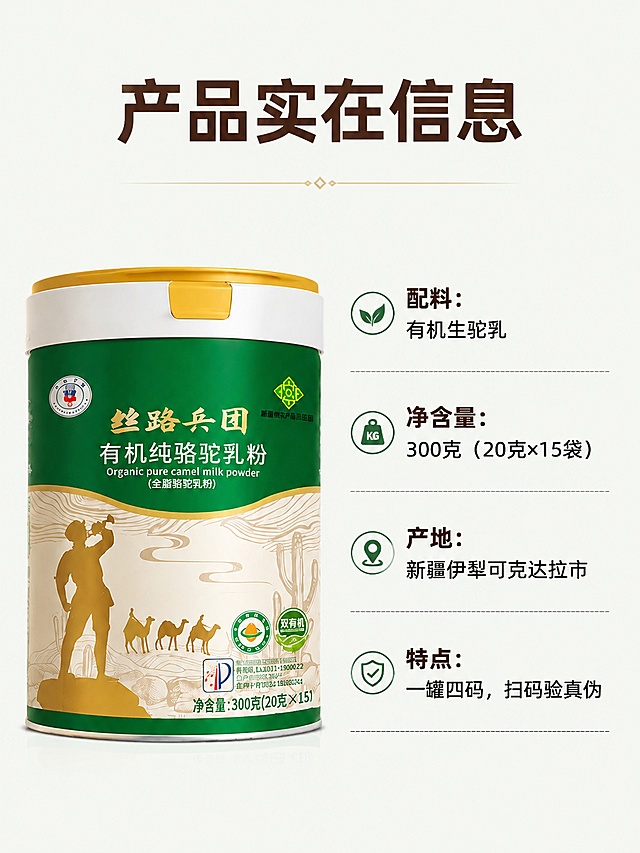 [第6屏] 产品规格信息屏-丝路兵团有机纯骆驼乳粉参数展示。本屏使用【图1】作为商品主体。
[氛围/风格] 干净清晰，专业严谨，简洁信息展示风格
[元素布局] 画面左侧展示产品完整外观，占比约45%；右侧展示规格参数信息，排版整洁，参数条目清晰区分；保留产品结构、文字、颜色和原图完全一致
[光影质感] 均匀正面柔光，产品清晰，文字区域明暗均匀，信息易读
[配色色系] 全局底色#f5f8f5；主色产品罐身绿色，辅助色深棕色标题，黑色正文，整体简洁干净
[视角构图] 左产品右参数左右分栏构图，平视视角，信息层级分明
[文字版式] 顶部主标题「产品实在信息」，参数列表：配料：有机生驼乳；净含量：300克（20克×15袋）；产地：新疆伊犁可克达拉市；特点：一罐四码，扫码验真伪；标题加粗，参数条目清晰，字体风格和首屏保持一致，文字不遮挡产品
[比例分辨率] 3:4 竖版比例，4K分辨率，文字清晰可辨，高清画质
[负向提示词] 产品变形，包装文字错乱，参数错误，文字模糊，排版混乱，水印
