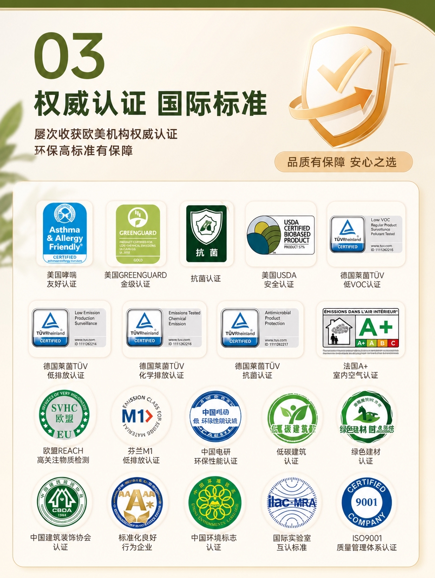 [商品] 使用【图3】立邦权威认证图；保留全部认证徽章的数量、… - 图片创意预览
