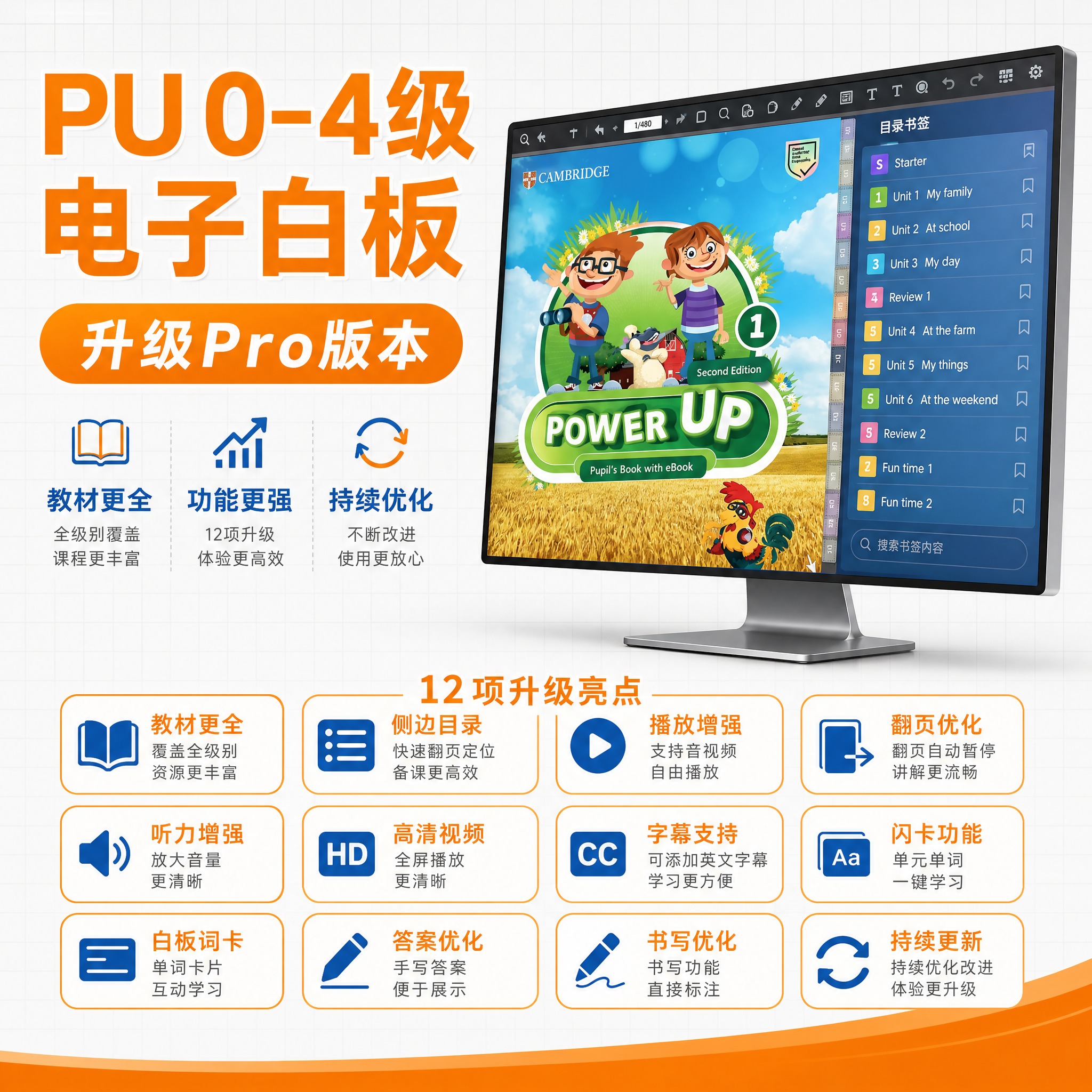[主图-1 首图] 主题与核心价值：PU 0-4级电子白板 升… - 图片创意预览