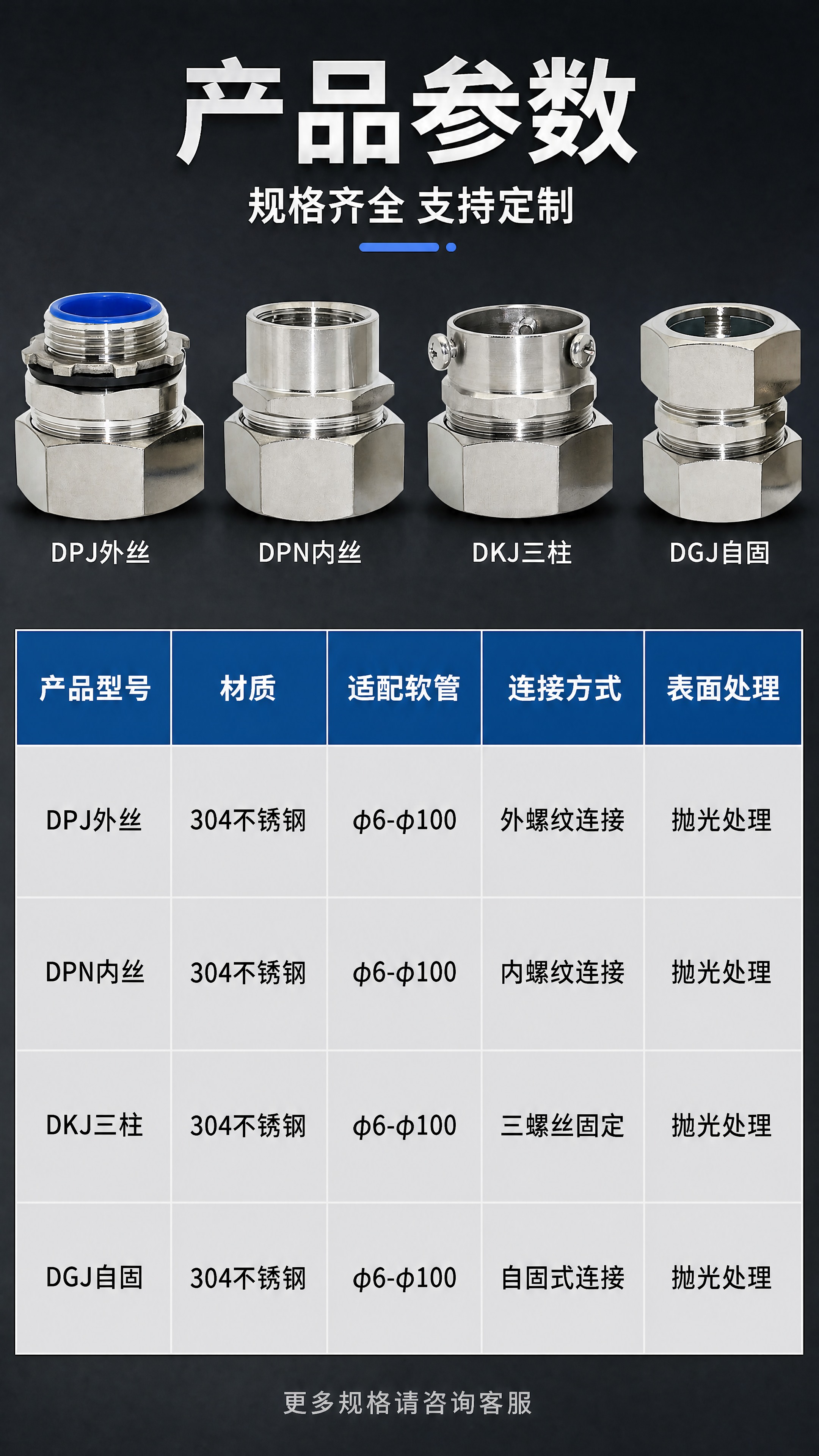 [商品] 使用【图1】全部四款304不锈钢接头小图展示，保留各… - 图片创意预览
