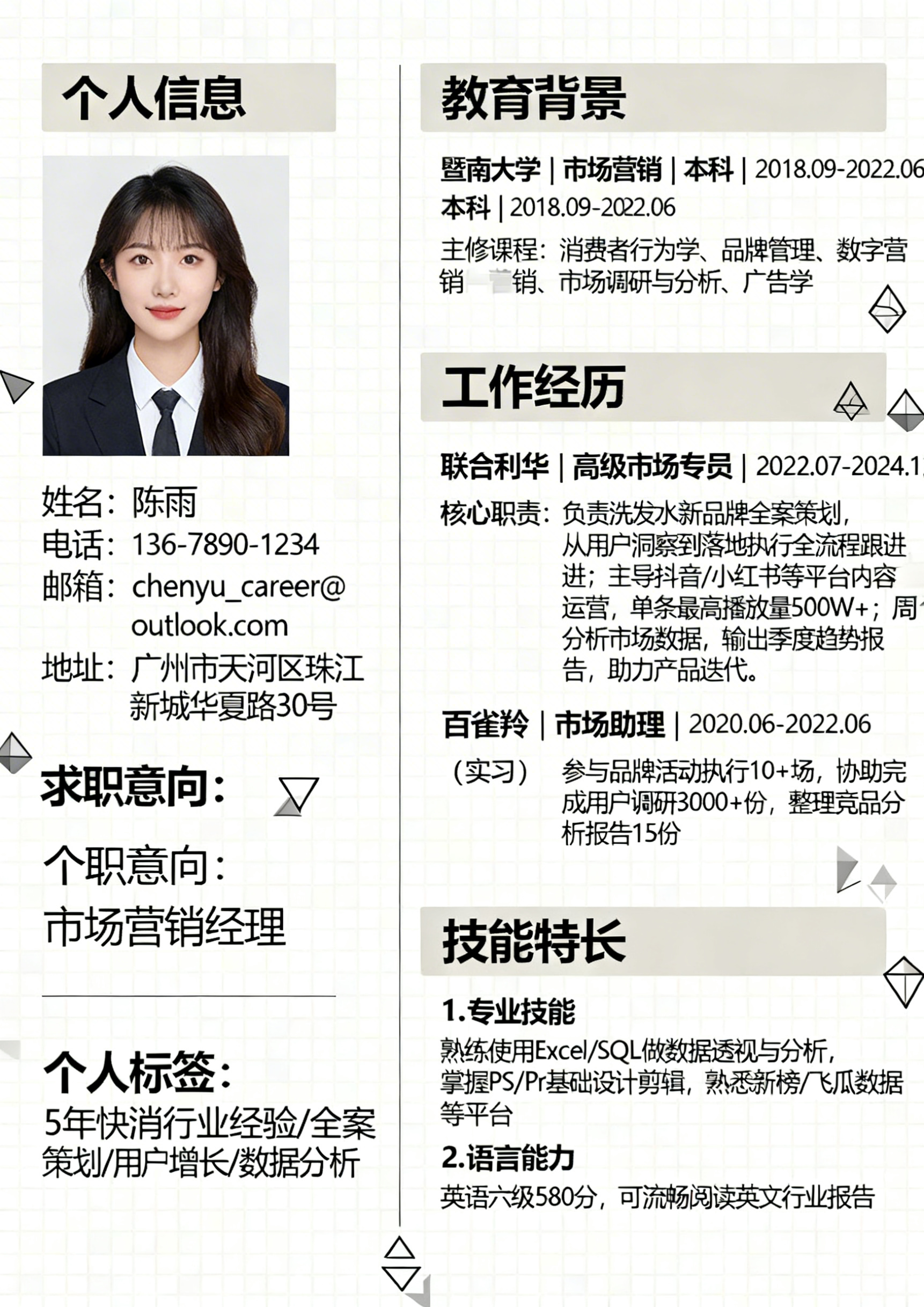 创意预览图