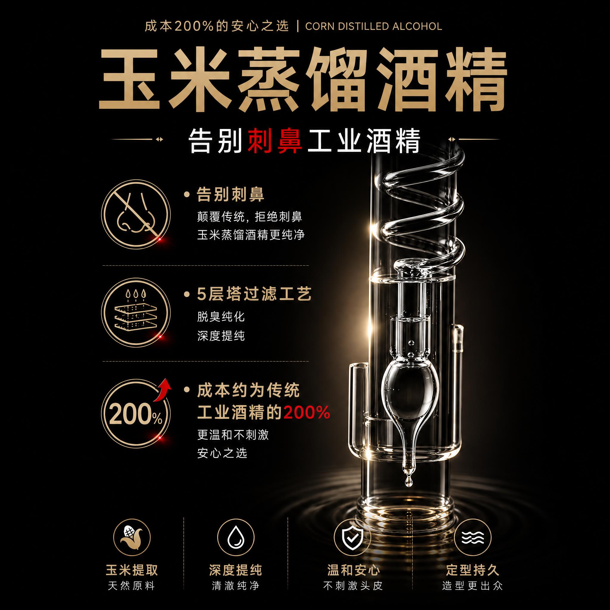 将这张玉米蒸馏酒精图重新构图为800x800正方形电商主图尺寸… - 图片创意预览