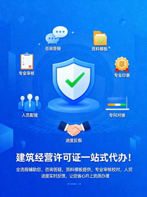 重新生成预览效果