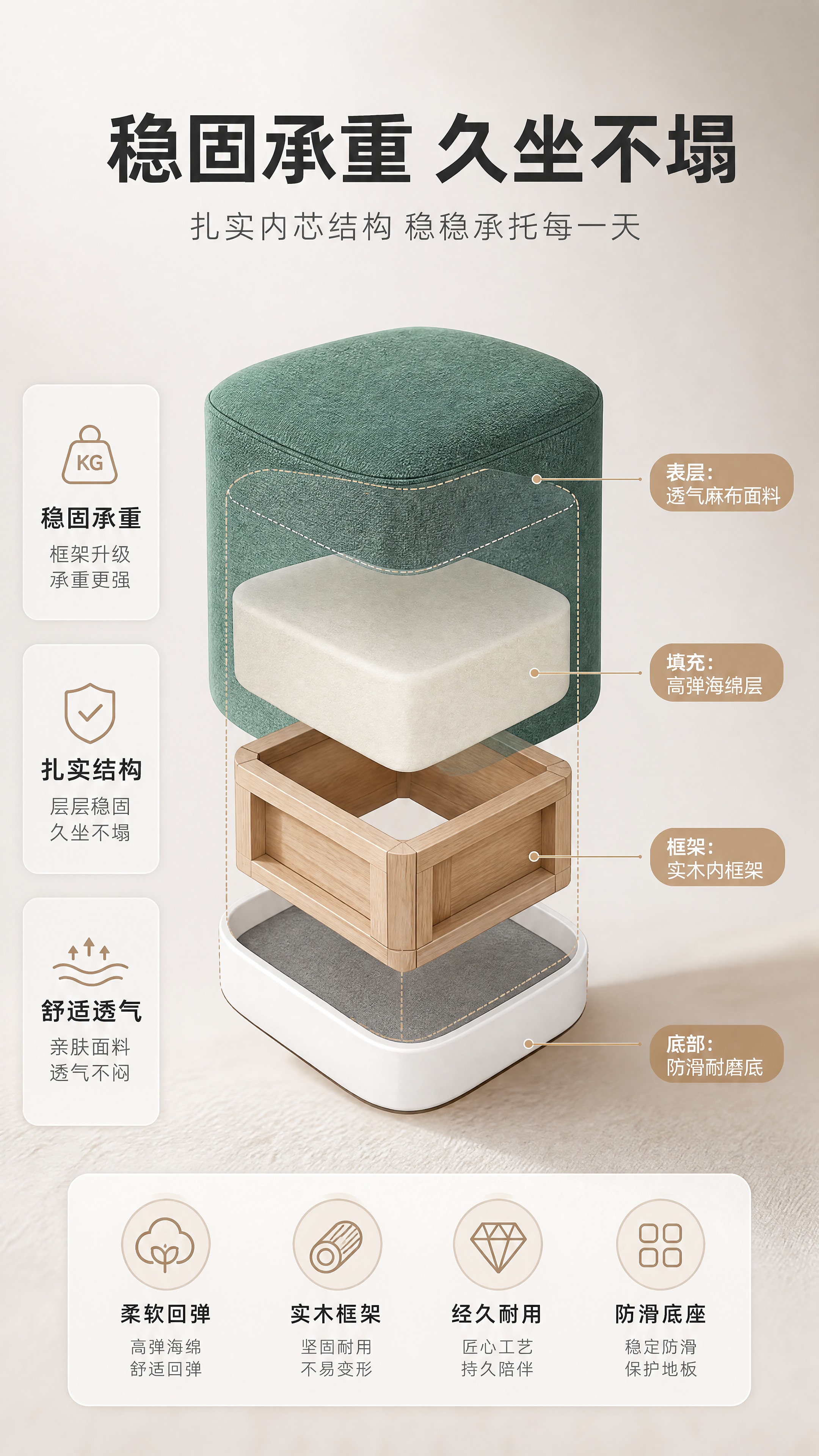[商品] 使用【图1】DM-8804绿色麻布妆凳；保留整体外形… - 图片创意预览