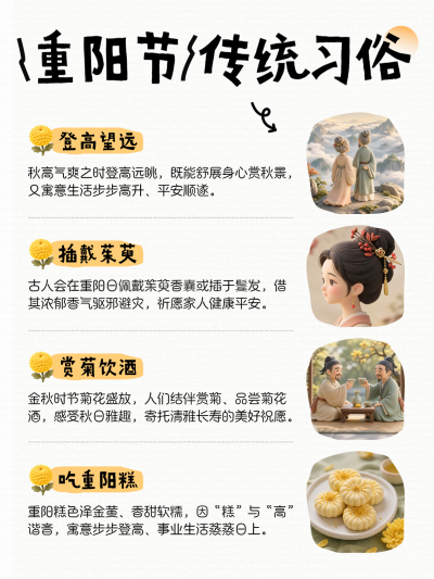 重阳节传统习俗知识科普小红书封面/配图#
