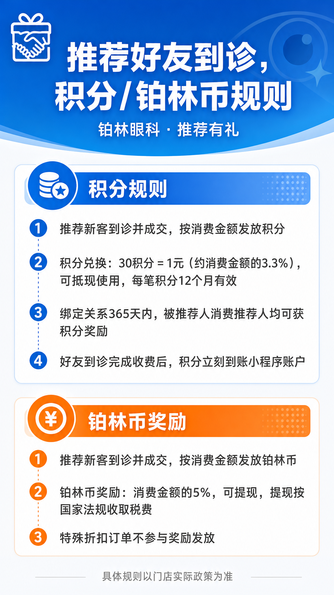 一张竖版手机海报，主题为「铂林眼科·推荐有礼规则说明」，简洁清… - 图片创意预览