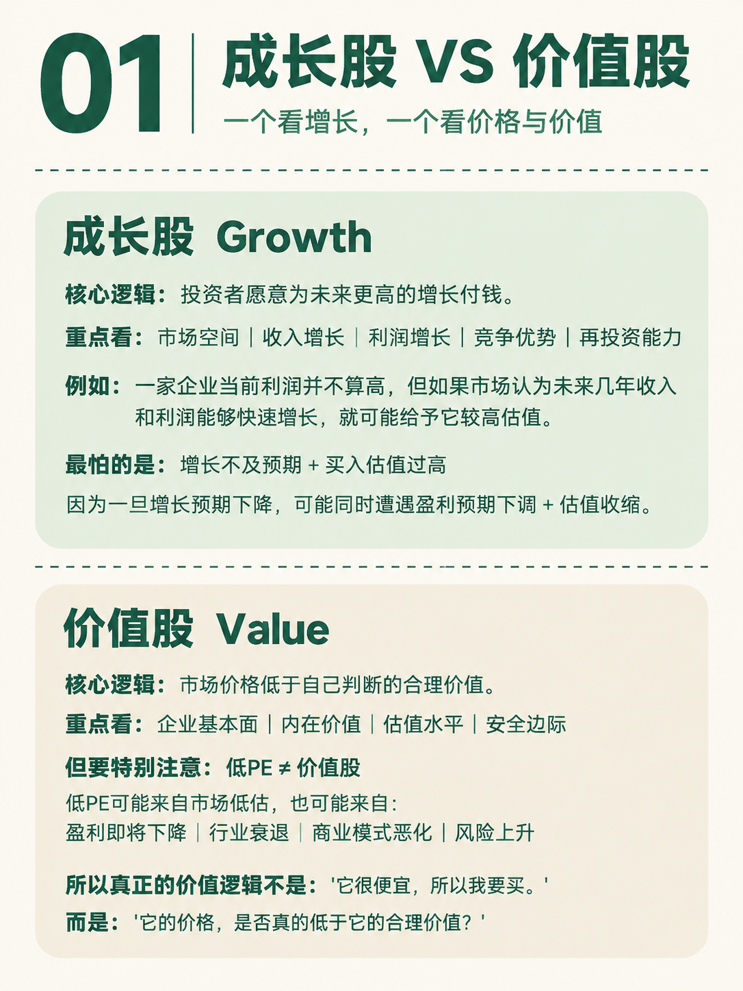 小红书知识页图文，极简整洁风格，无多余装饰元素。米白色背景，墨… - 图片创意预览