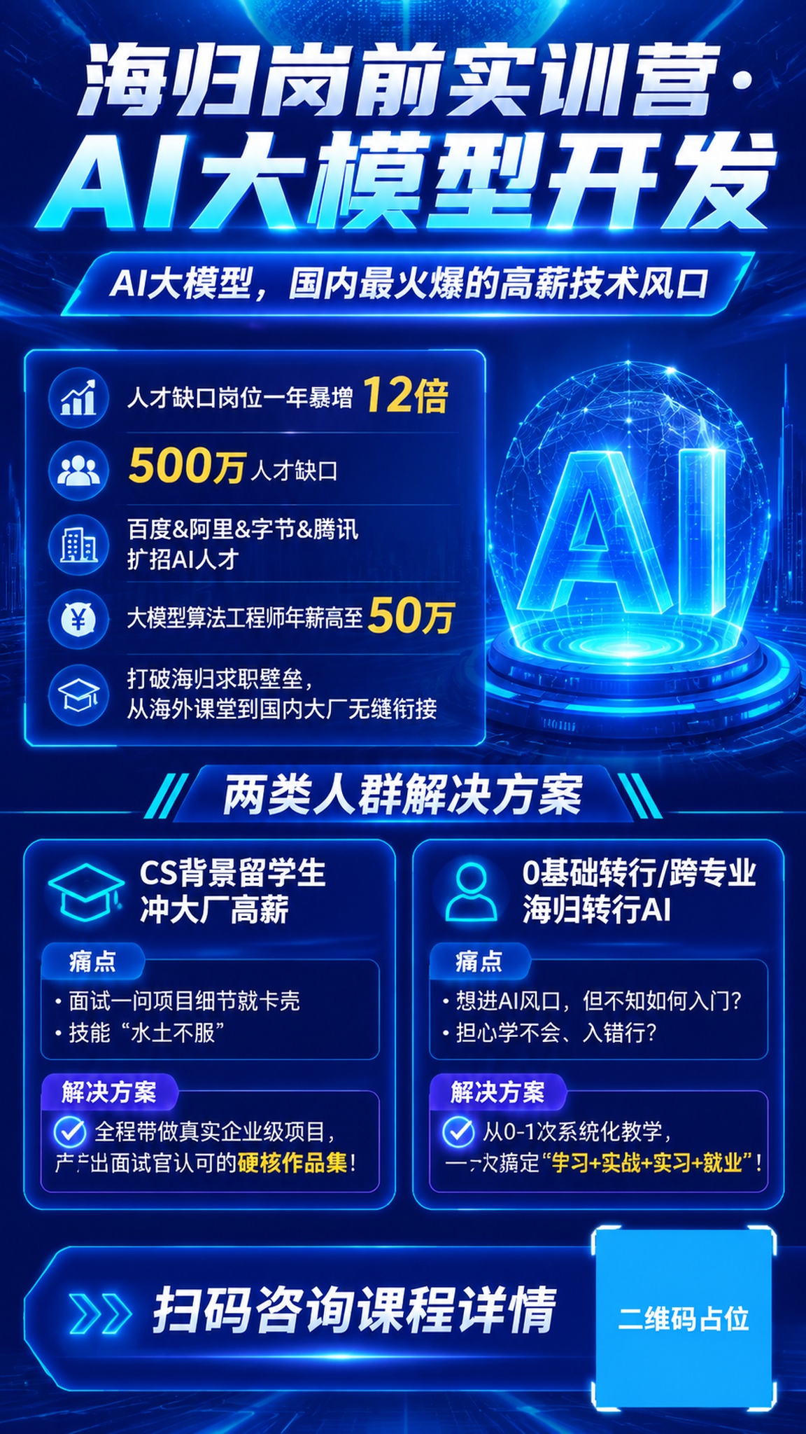 AI科技风课程招生海报，主标题「海归岗前实训营·AI大模型开发… - 图片创意预览