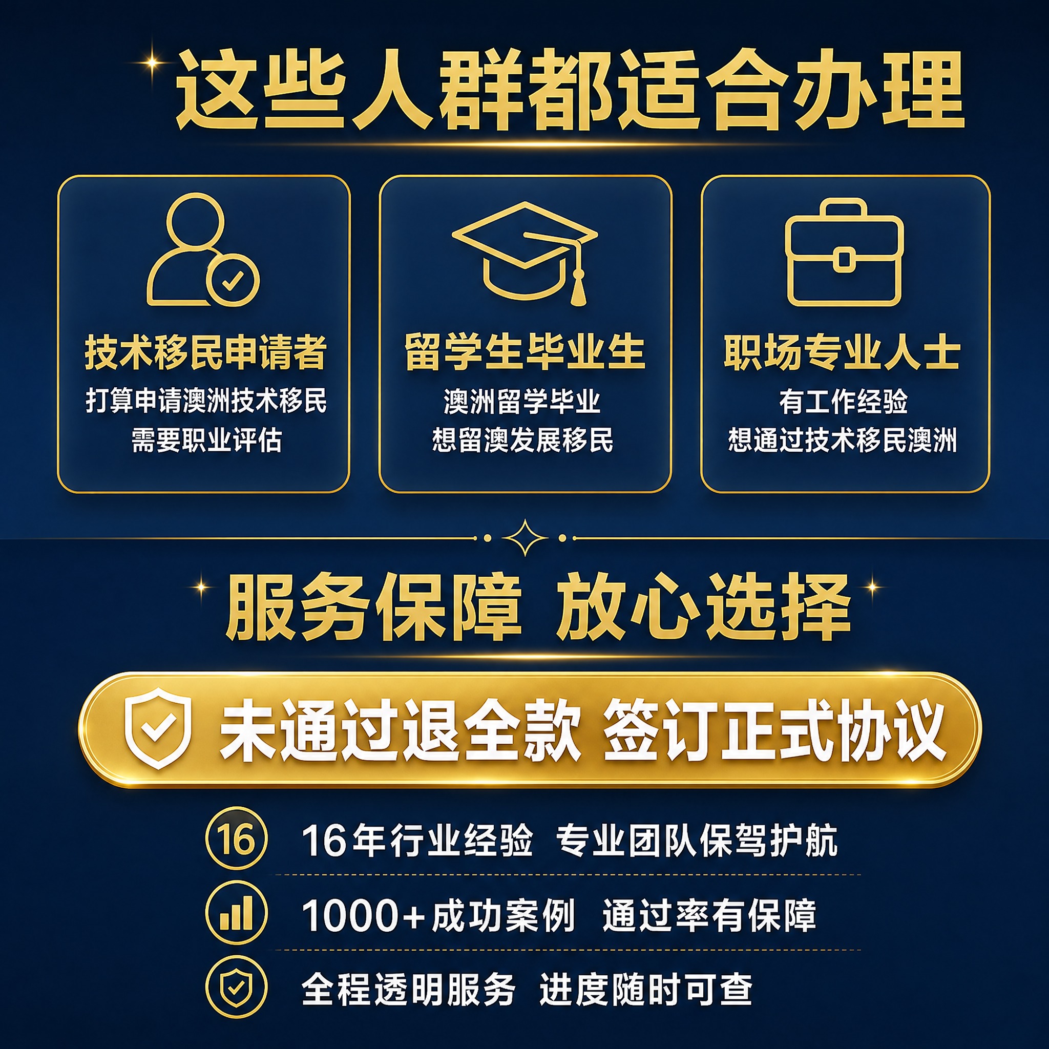 [主图-5] 适配人群与服务保障图，明确适合人群和售后保障承诺… - 图片创意预览
