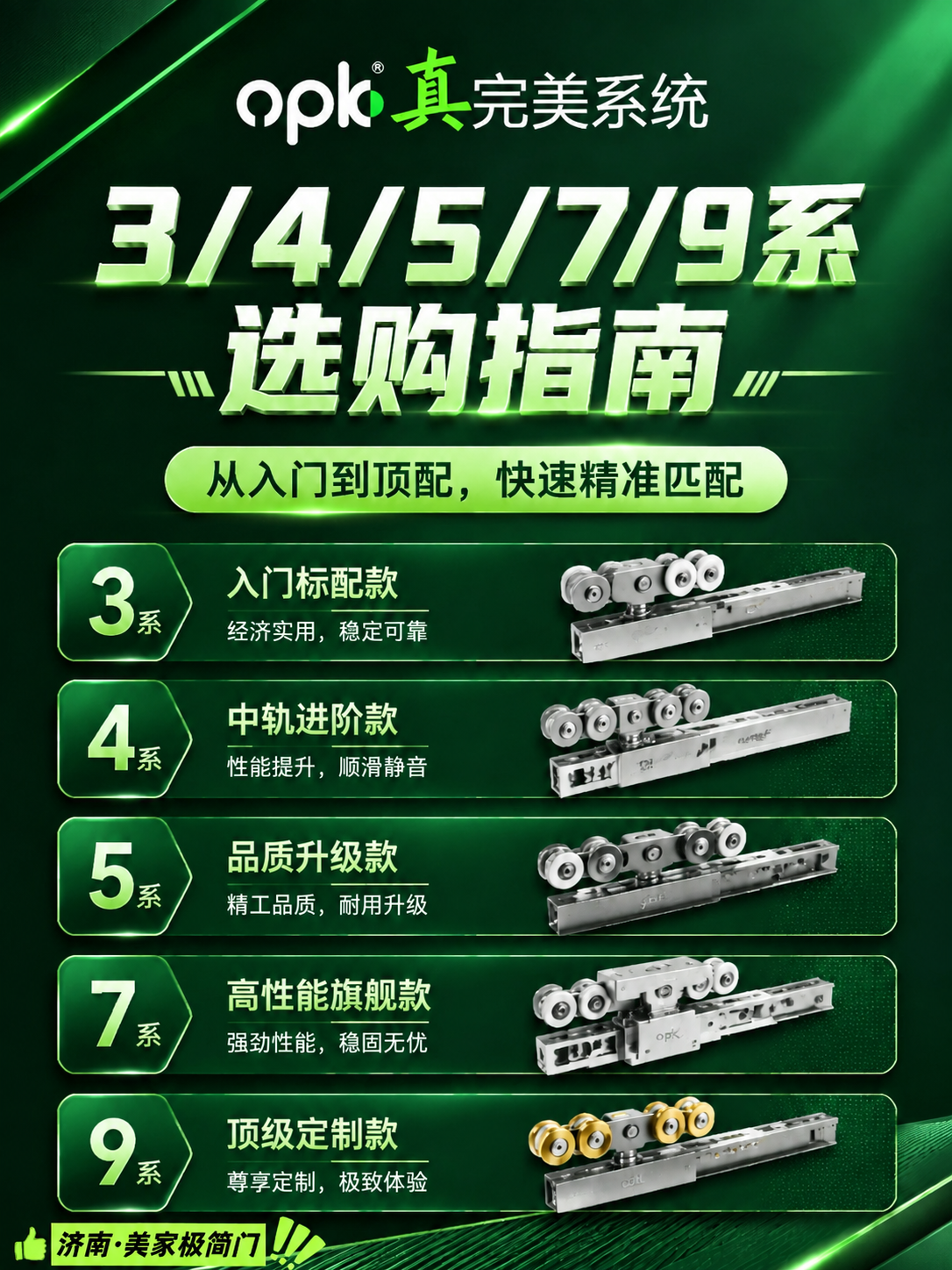 将整张图片的色调改为绿色系，深蓝色背景改为深绿色，蓝色光效改为… - 图片创意预览