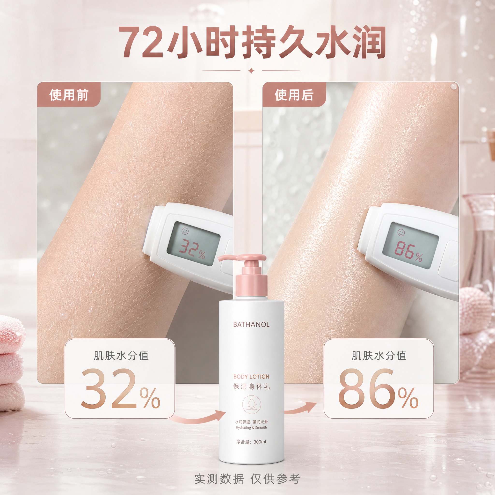 [主图-4] 真人实证水润测试，展示使用身体乳前后的肌肤水分变… - 图片创意预览