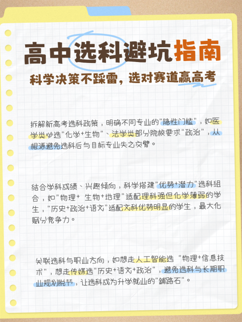 高中选科避坑分享备忘录小红书配图预览效果