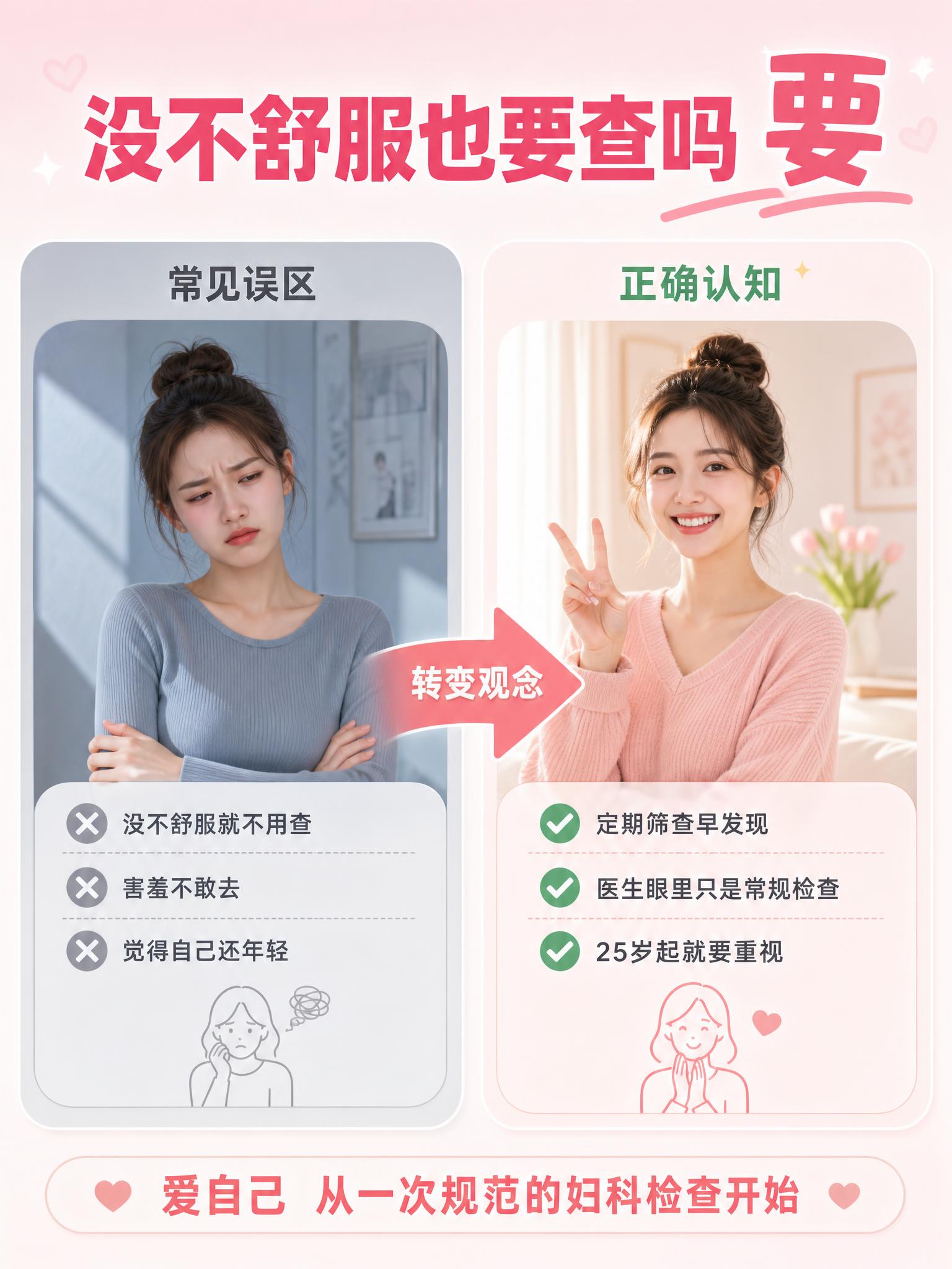 [主图-2] 痛点与目标场景图，激发女性对妇科检查的重视。 [… - 图片创意预览