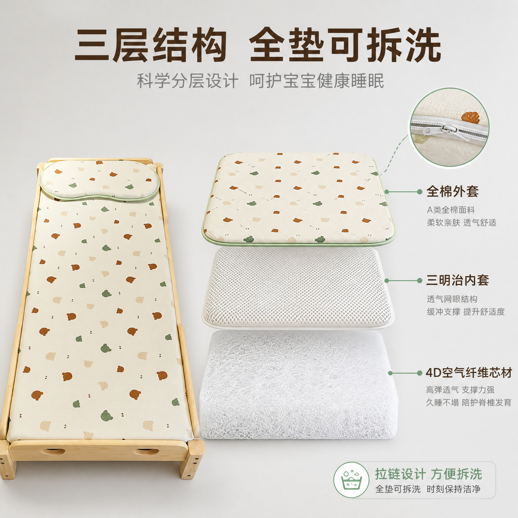 [主图-3] 4D空气纤维儿童床垫 材质结构分层展示主图 唯一… - 图片创意预览
