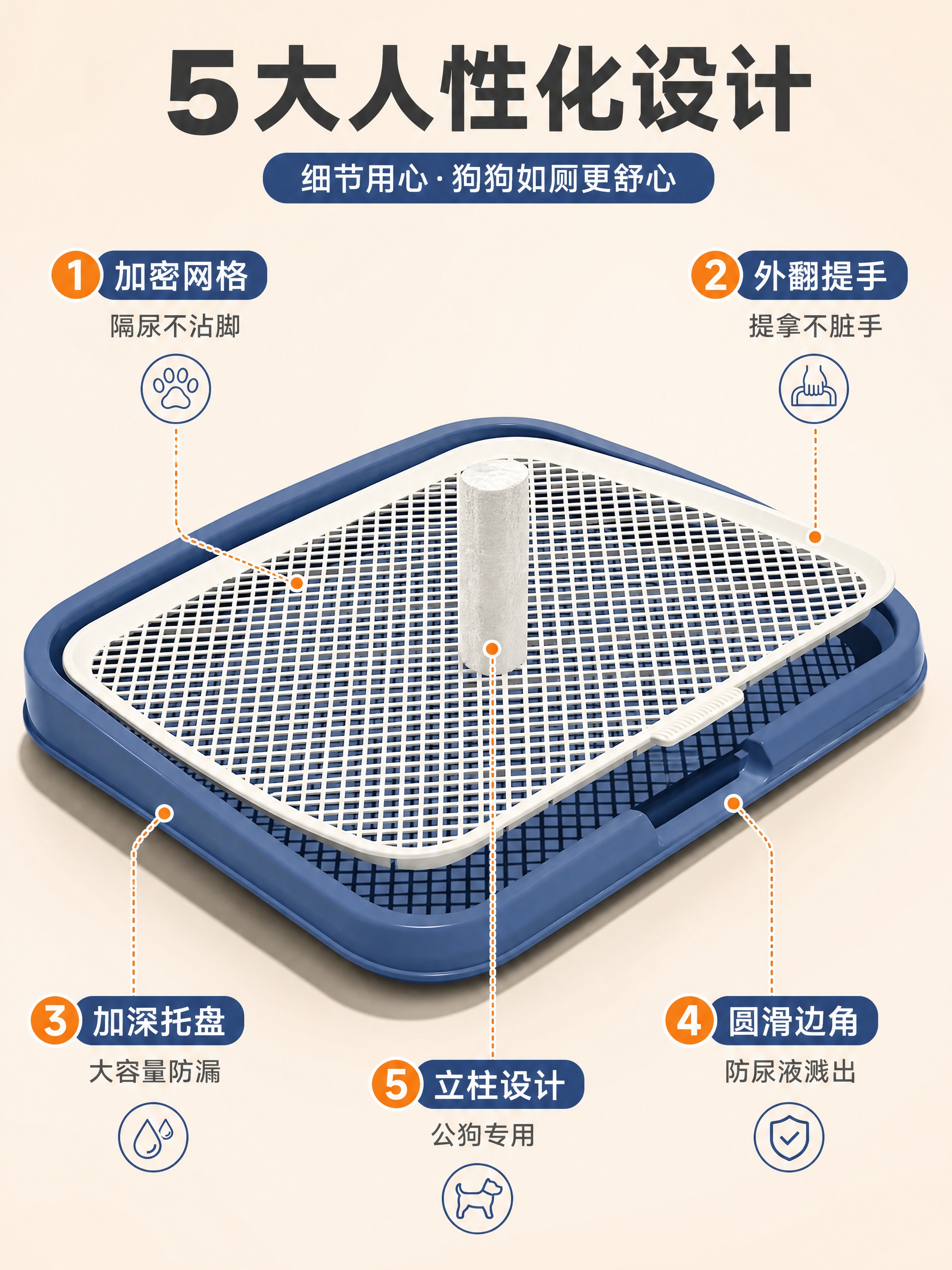 [商品] 使用【图1】【图5】蓝白平板网格狗厕所；保留蓝白配色… - 图片创意预览