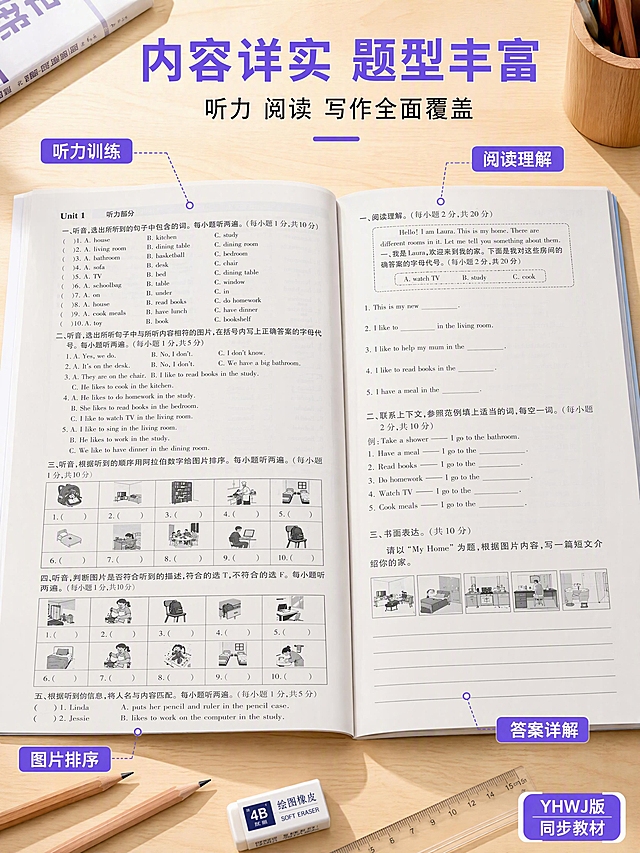 [第3张] 产品细节页-期末提分卷内页内容展示。本张使用【图2】【图3】（内页实拍）作为产品主体素材。
[氛围/风格] 真实学习场景感，柔和自然光，书页翻开细节清晰，商业摄影质感。
[元素布局] 期末提分卷书本翻开置于画面中央，占比约60%，展示真实黑白印刷内页，左页听力部分含听音选词、听音排序、听音判断等题型，右页笔试部分含阅读理解、书面表达等题型；周围散落木质铅笔、4B橡皮、透明直尺等文具；背景为浅木色书桌，有轻微虚化；保持内页文字内容、排版、黑白印刷质感与输入展开图一致。
[光影质感] 左上方45度柔光，书页有自然明暗层次，纸张质感真实，字迹印刷清晰锐利。
[配色色系] 全局底色暖木色+米白#FFF8E1；主色紫色#7C4DFF、蓝色#2196F3；辅助色木色、白色、黑色文字。
[视角构图] 45度俯视，翻开的书本为中心，阅读动线从书页内容 → 四周标注说明。
[文字版式] 顶部主标题「内容详实 题型丰富」紫色粗体大字，副标题「听力 阅读 写作全面覆盖」；书页四周用引线标注四个亮点：左上「听力训练」、右上「阅读理解」、左下「图片排序」、右下「答案详解」；右下角圆角标签「YHWJ版 同步教材」紫底白字；文字不遮挡书页主要题目内容。
[比例分辨率] 3:4竖版比例，4K分辨率，文字清晰可辨，高清画质。
[负向提示词] 书本变形，内页文字错乱模糊，颜色偏差，水印，文具摆放杂乱，光影不自然，内页变成彩色。
