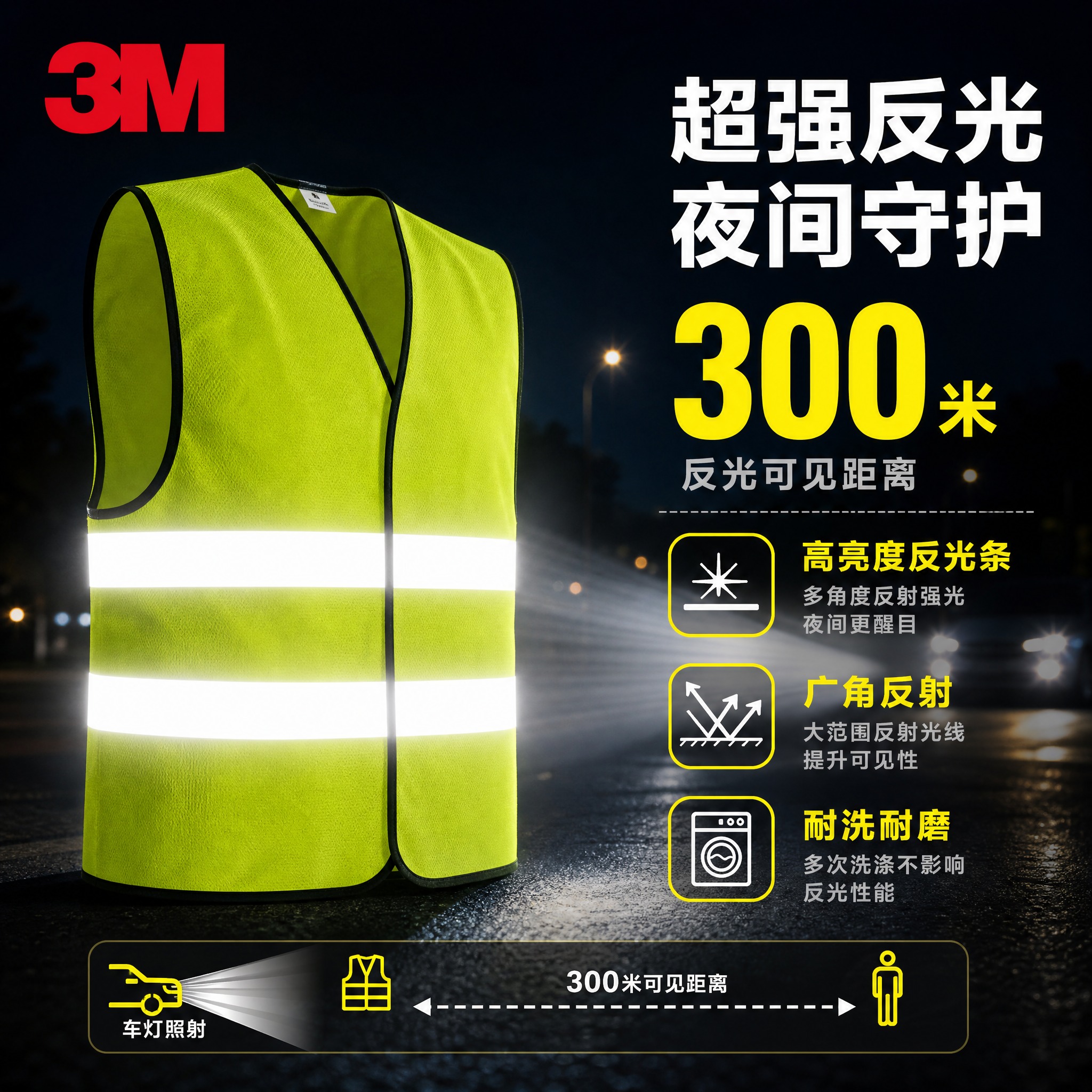 [主图-2] 3M荧光黄反光安全背心 反光性能参数展示图 [统… - 图片创意预览